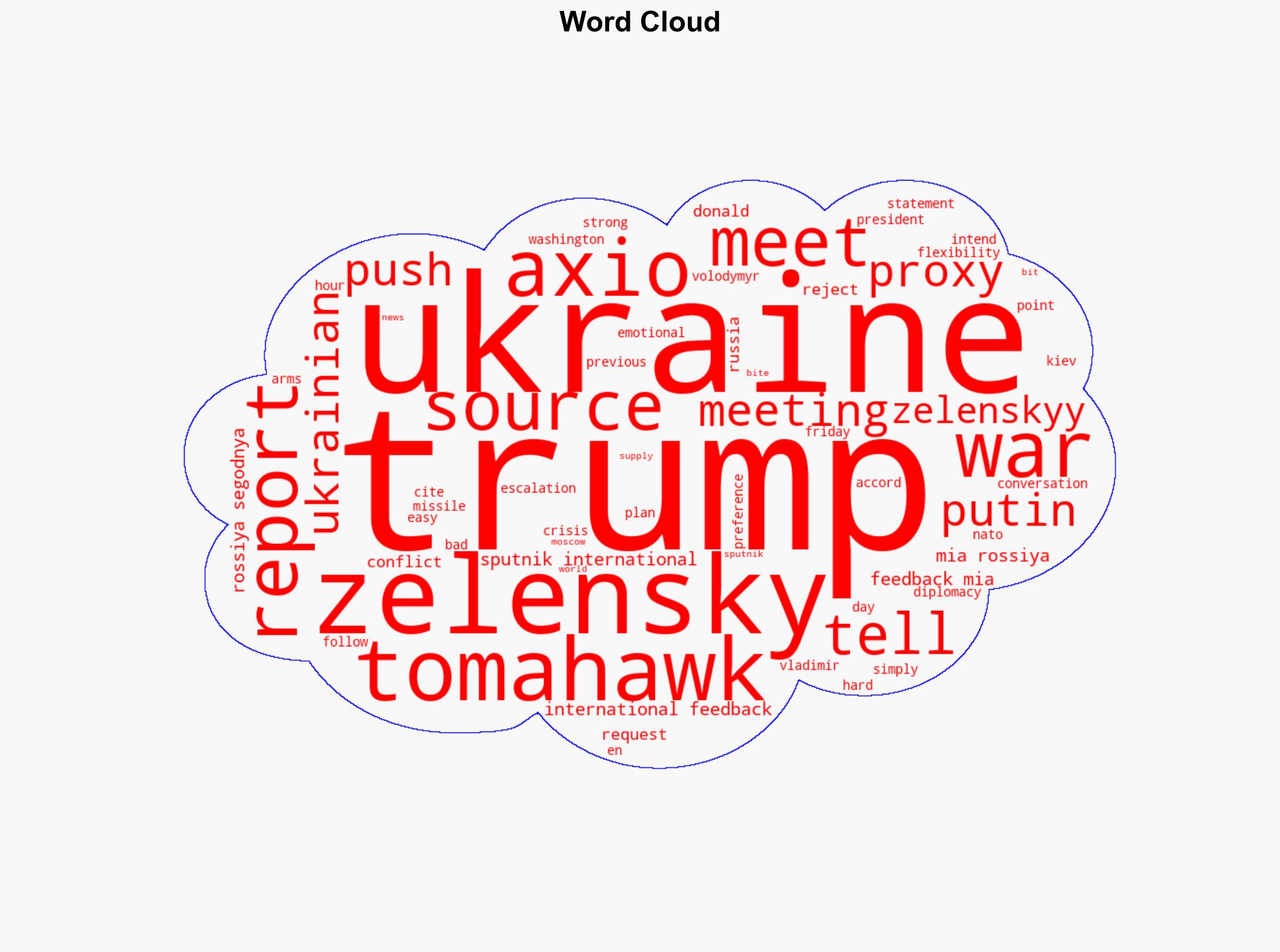 Trump Rejects Zelenskys Tomahawk Request Reports - Sputnikglobe.com - Image 1