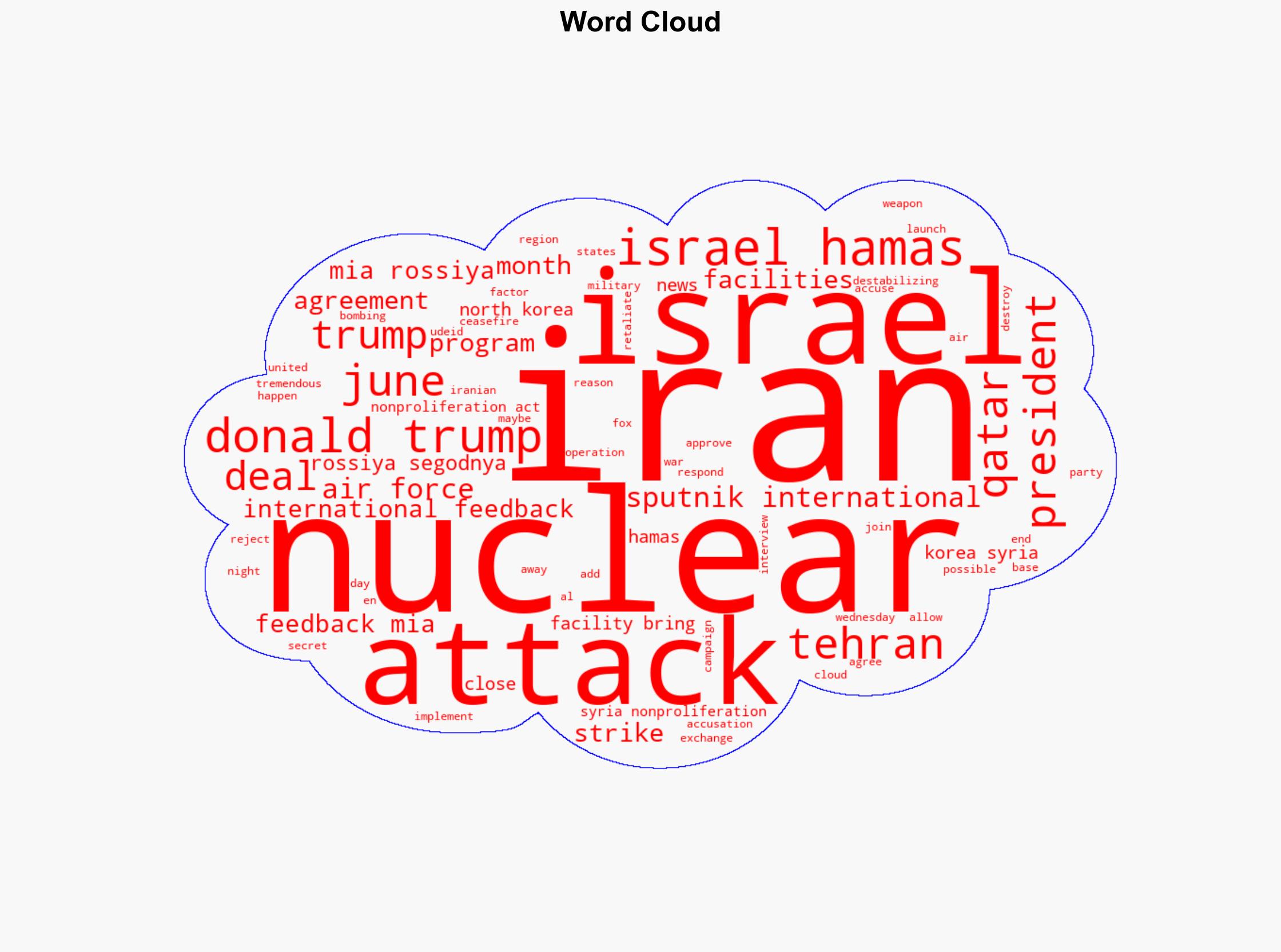 Trump Says US Attack on Iran's Nuclear Facilities Brought Israel-Hamas Deal Closer - Sputnikglobe.com - Image 1