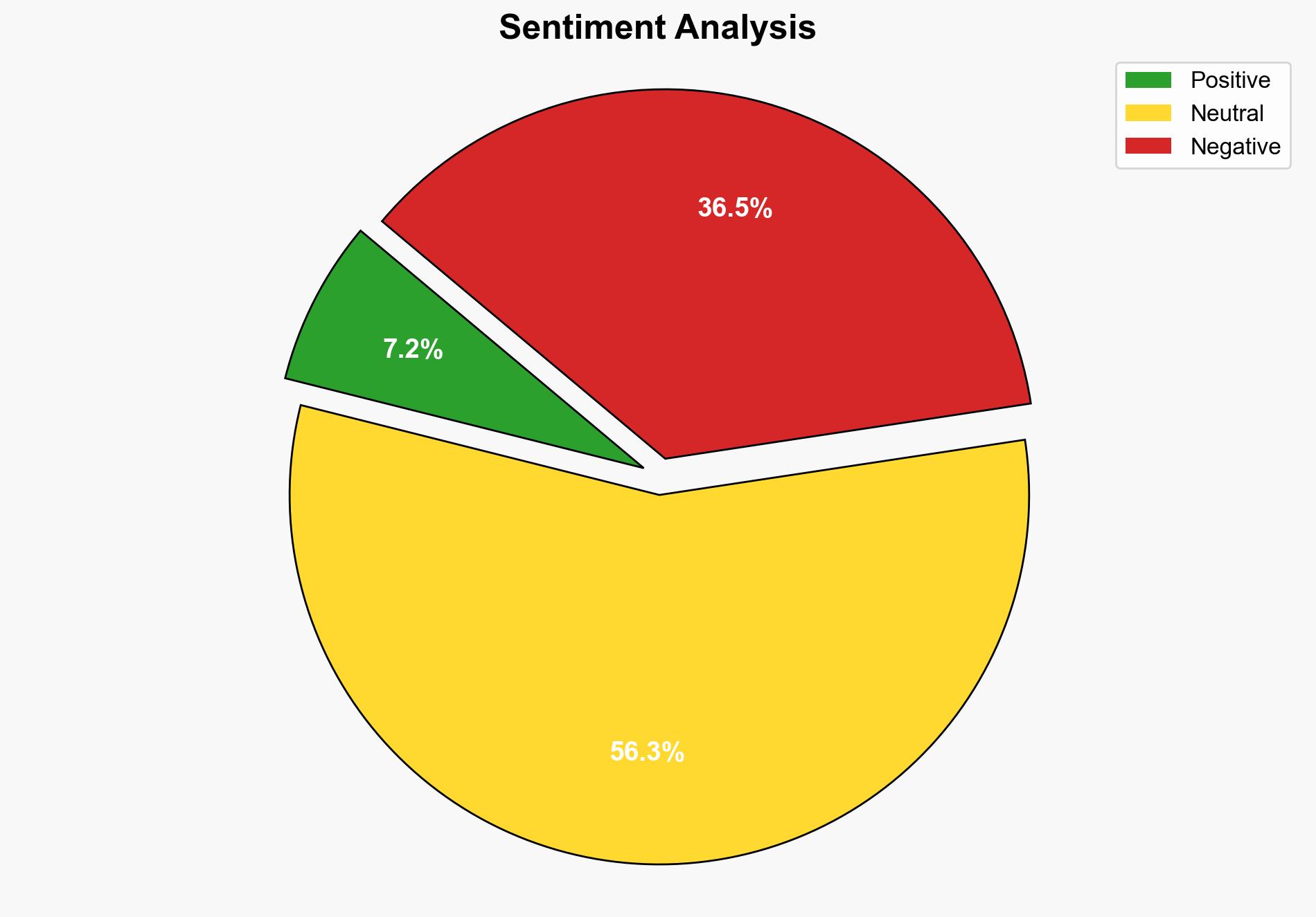 Trump Suggests Land War on Drugs - Sputnikglobe.com - Image 2