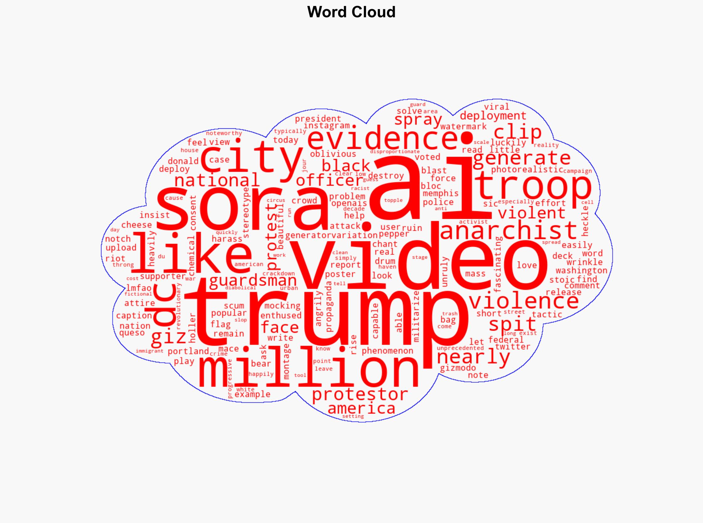 Trump Supporters Are Using OpenAIs Sora to Generate AI Videos of Soldiers Assaulting Protesters - Futurism - Image 1