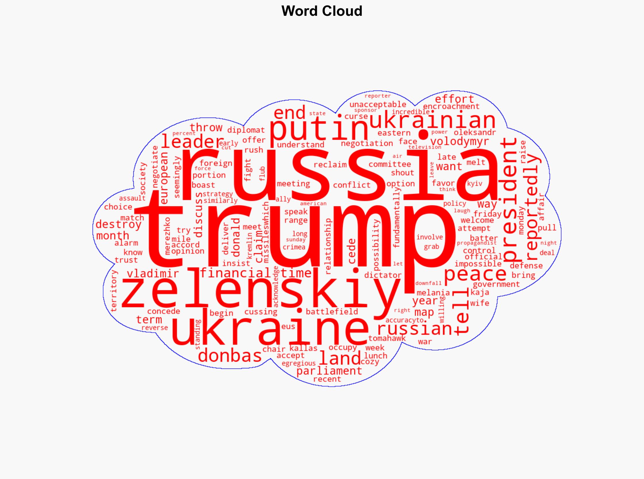 Trump Threw Zelenskiys Maps While Melting Down During Their Meeting - The New Republic - Image 1