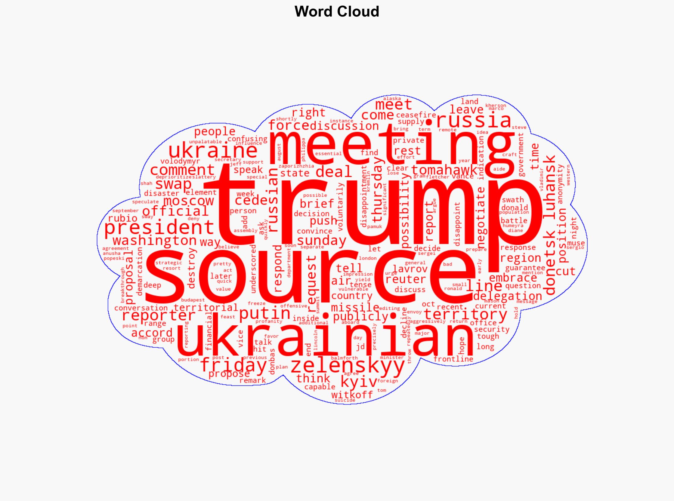 Trump Urged Ukraine's Zelenskyy To Make Concessions To Russia In Tense Meeting Sources Say - HuffPost - Image 1