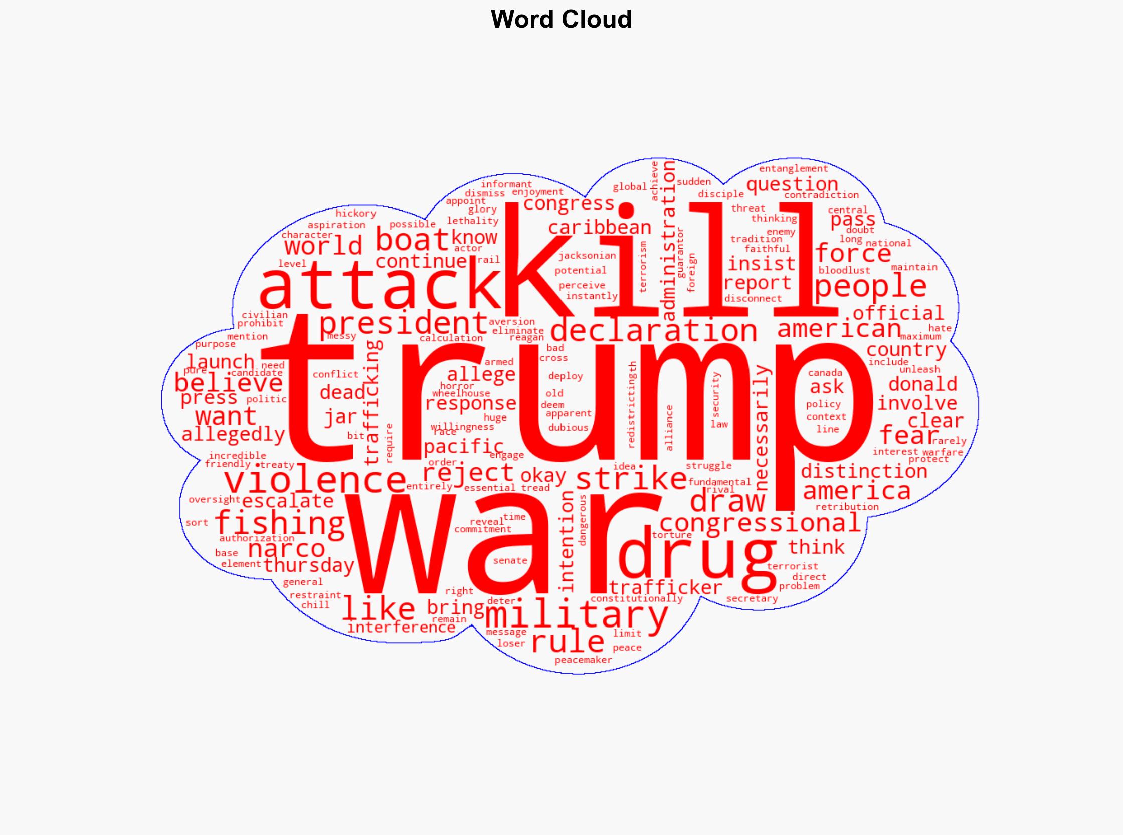 Trump Wants to Kill People Without War - New York Magazine - Image 1