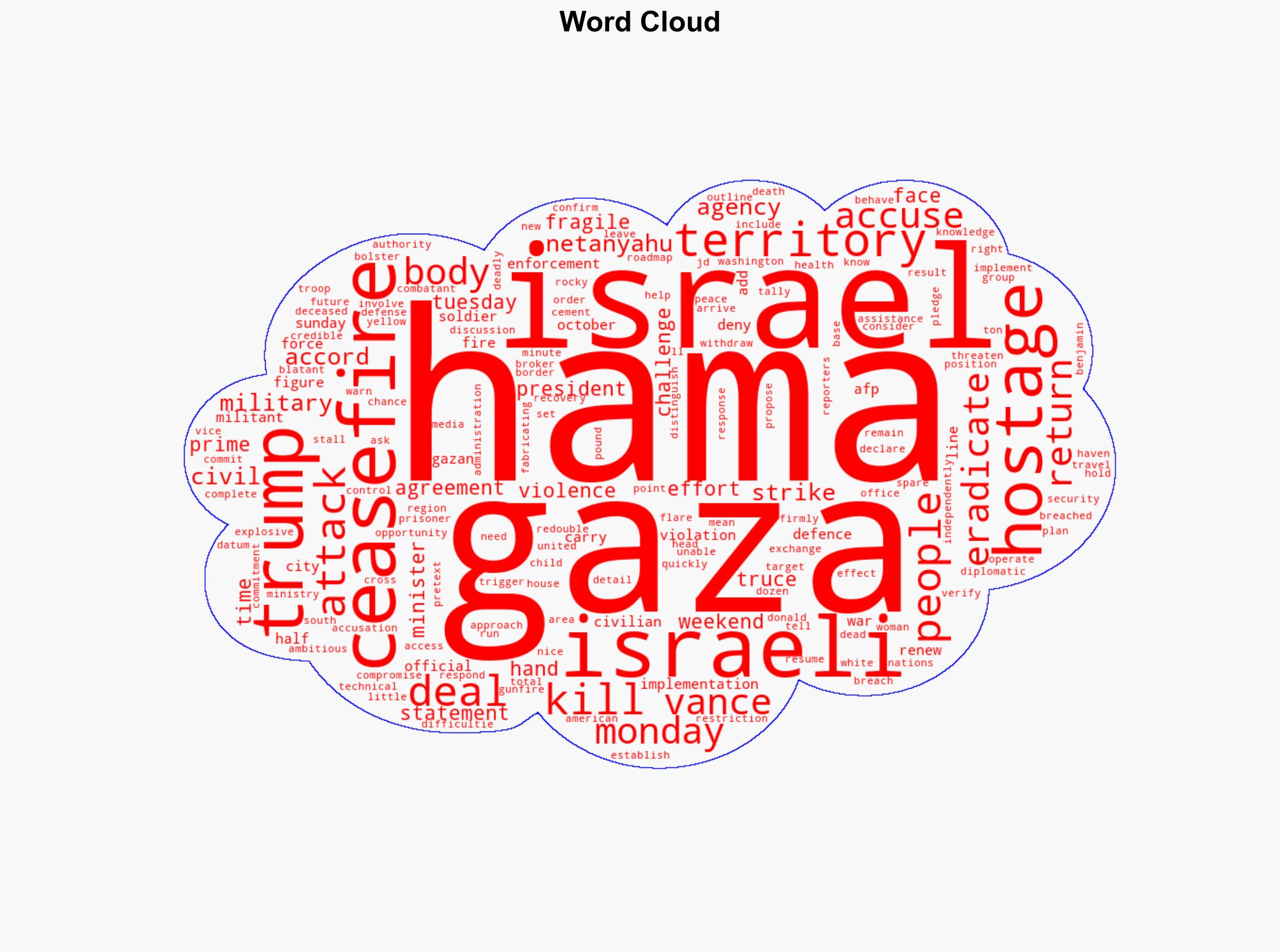 Trump Warns Hamas Not To Breach Gaza Deal As Vance Heads To Israel - International Business Times - Image 1