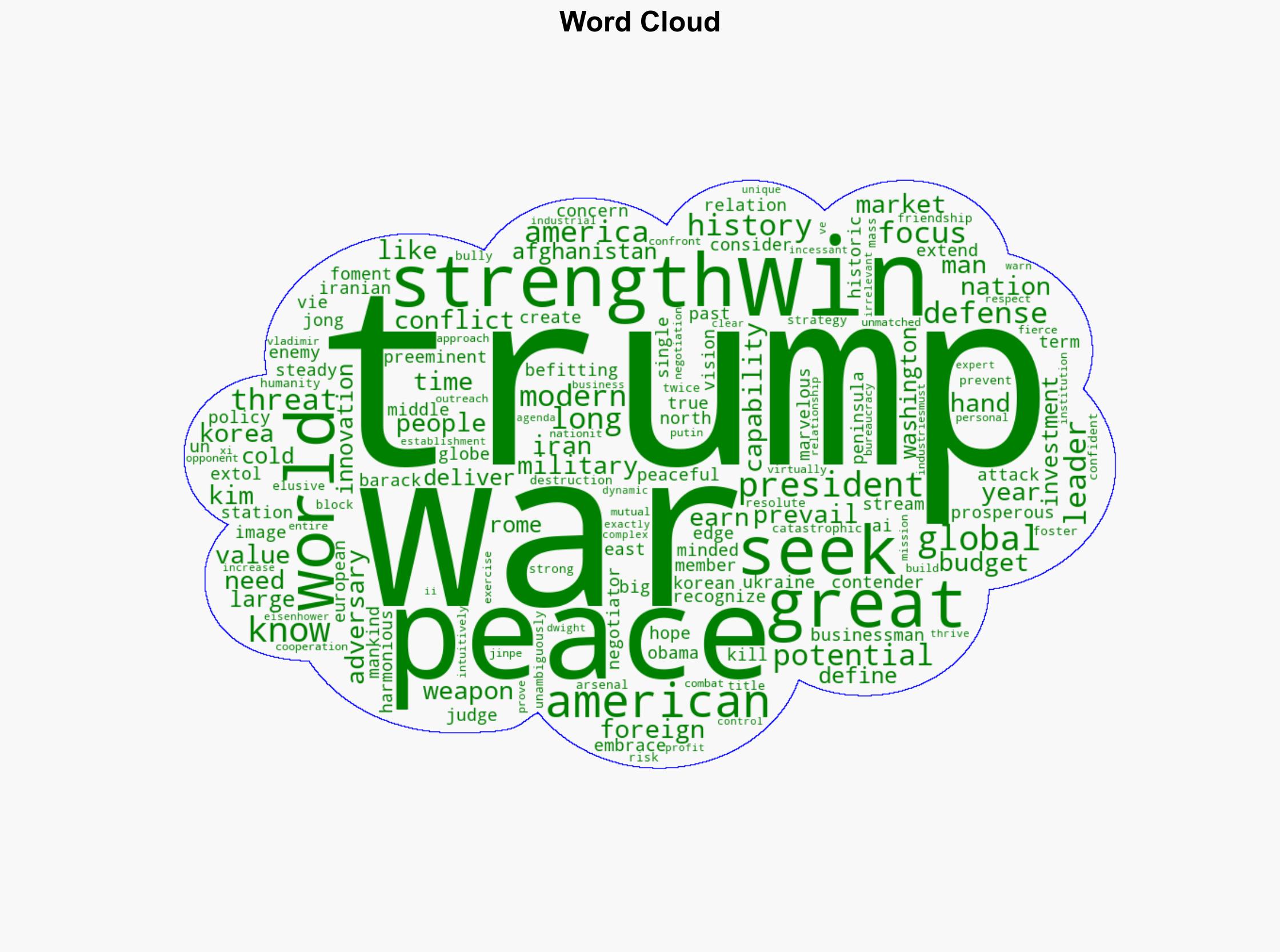 Trump Winning with a focus on peace through strength - Americanthinker.com - Image 1
