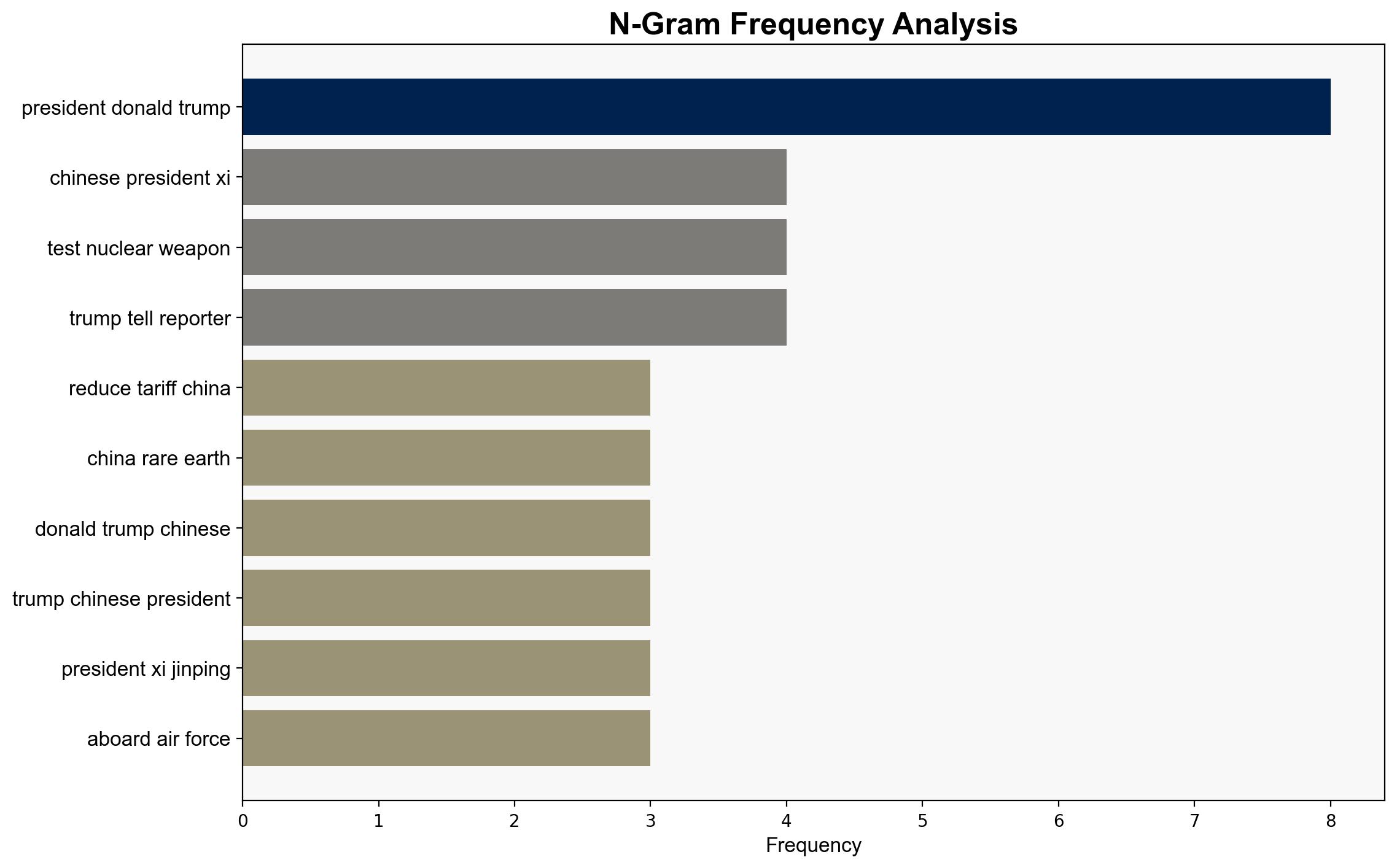 Trump Xi reach deal to cut tariffs and boost trade - DW (English) - Image 4