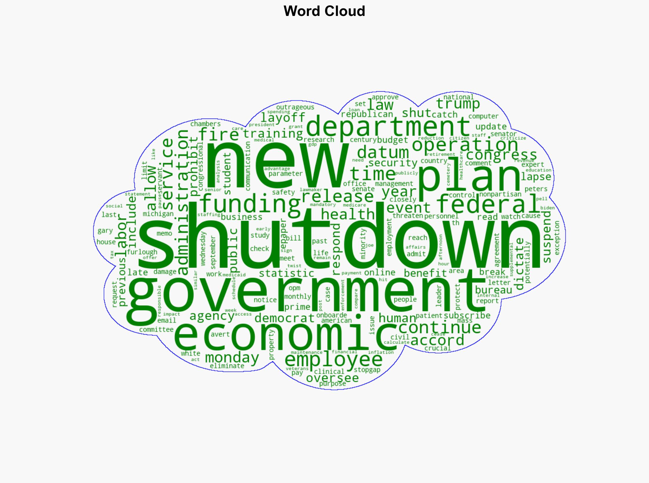 Trump administration begins detailing shutdown plans as deadline nears - The Times of India - Image 1