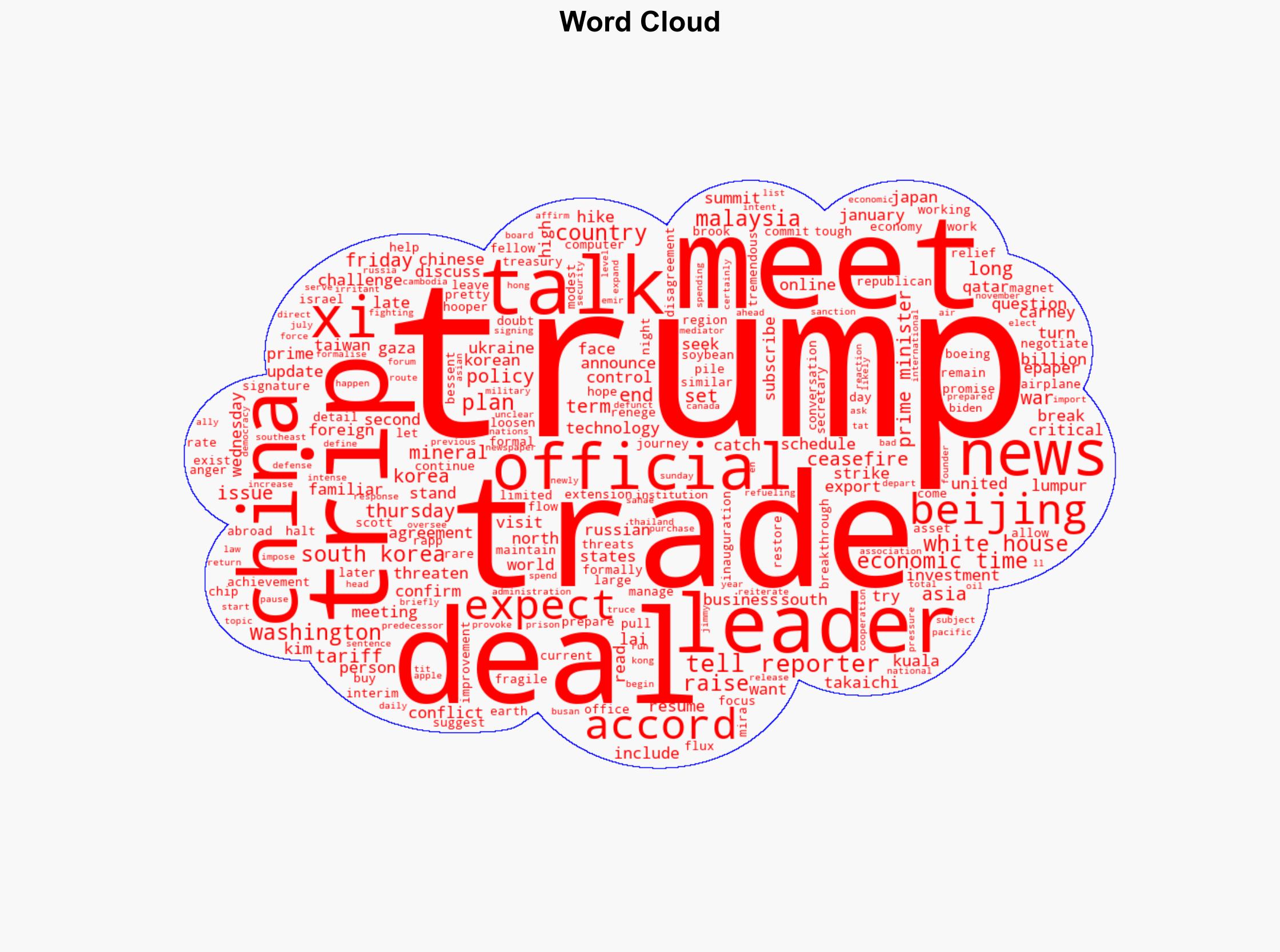 Trump aims to clinch deal with China's Xi during Asia trip - The Times of India - Image 1