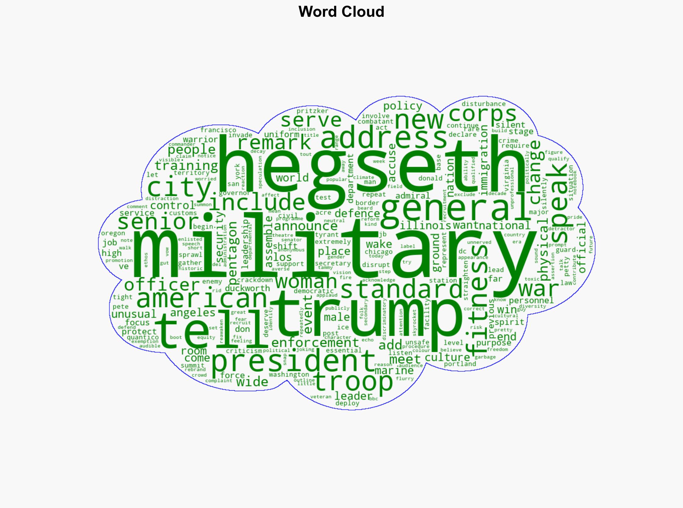 Trump and Hegseth to address top US generals in unusual military gathering - BBC News - Image 1