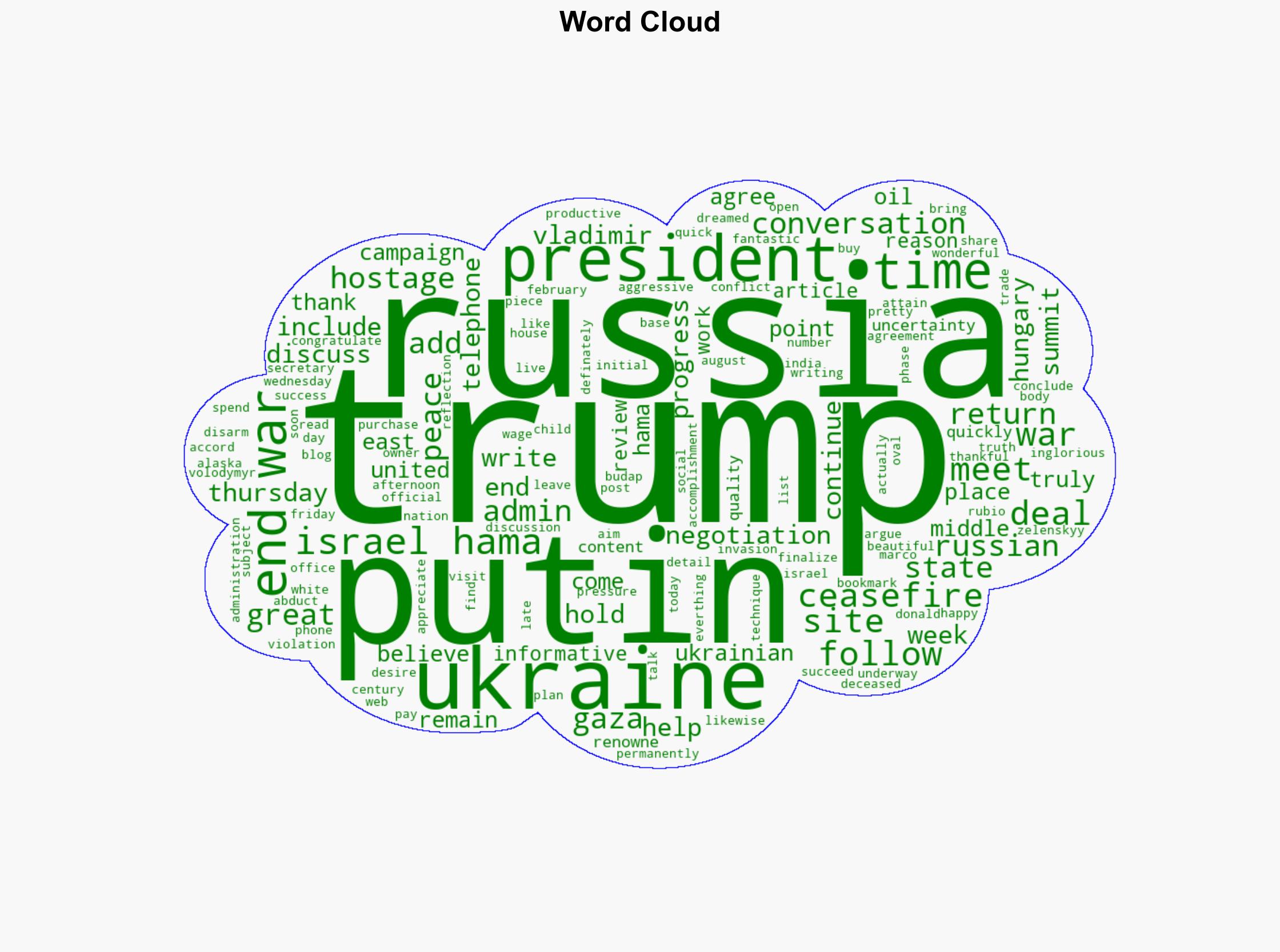 Trump and Putin to Meet in Hungary to Discuss End to War Between Russia Ukraine - Daily Signal - Image 1