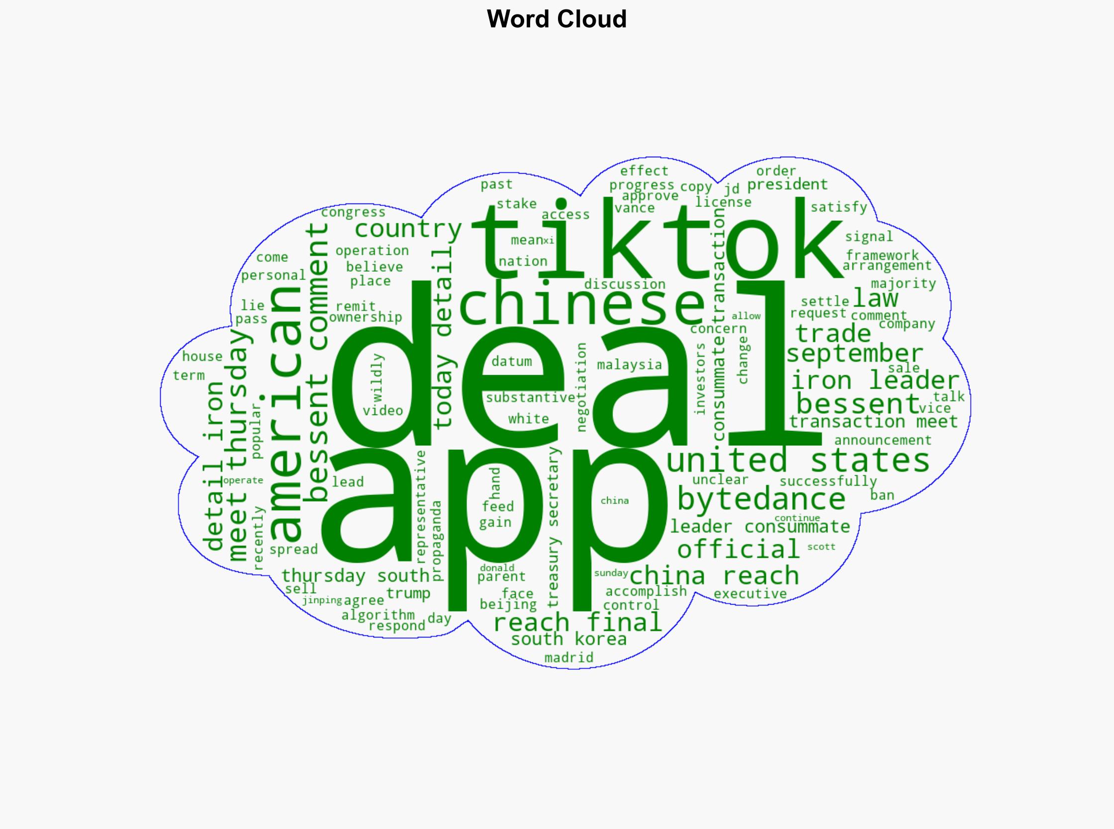 Trump and Xi could 'consummate' TikTok deal this Week Bessent Says - The Times of India - Image 1