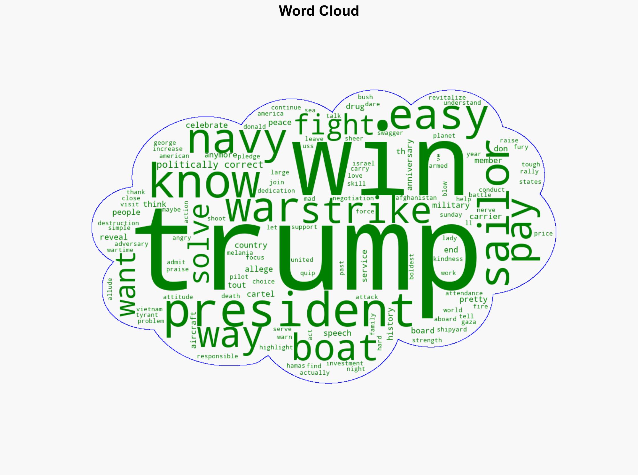 Trump appears to reveal another strike on alleged cartel drug boat - ABC News - Image 1