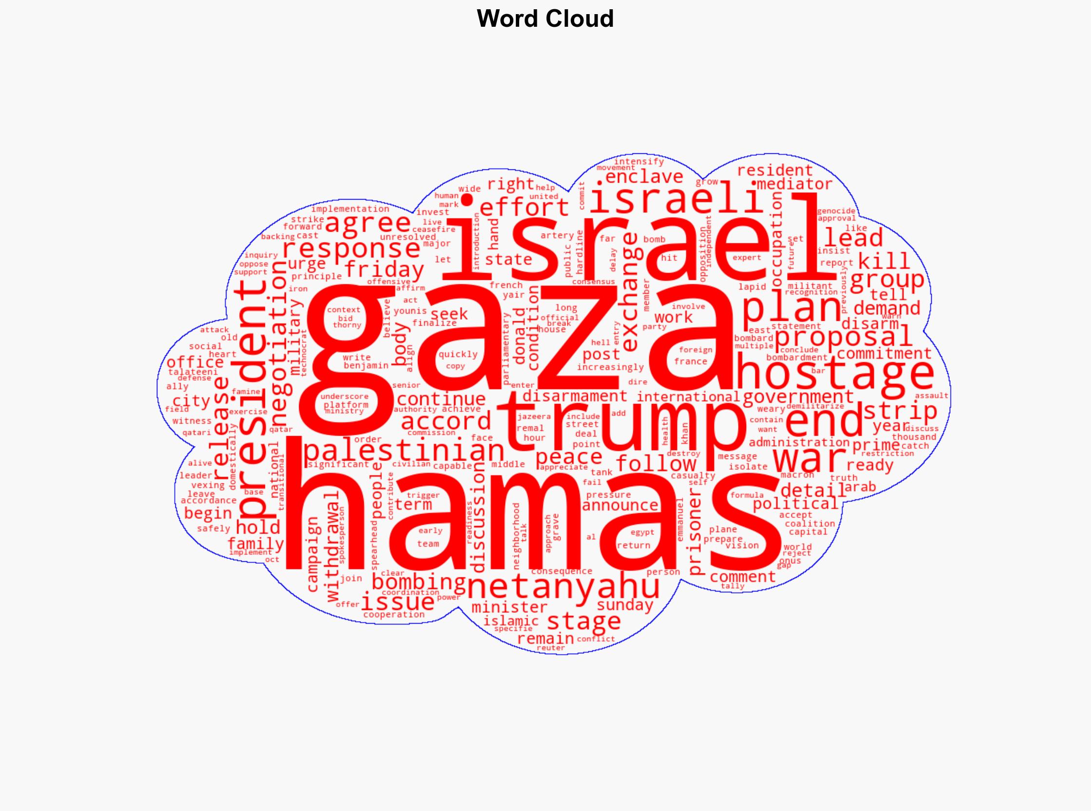 Trump asks Israel to stop bombing Gaza saying Hamas is ready for peace - CNBC - Image 1