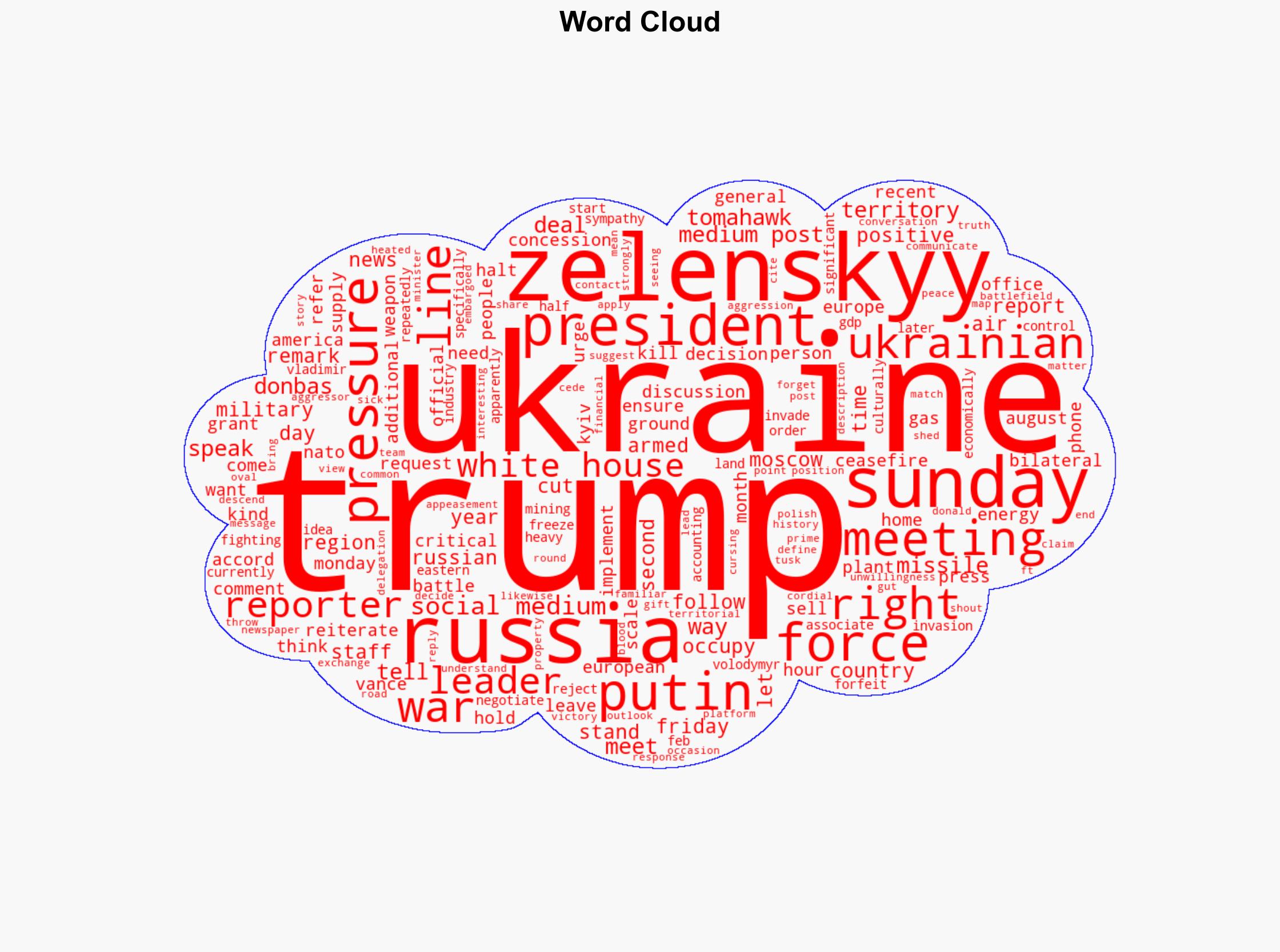 Trump calls for Ukraine ceasefire with Russia holding occupied territory - CBS News - Image 1