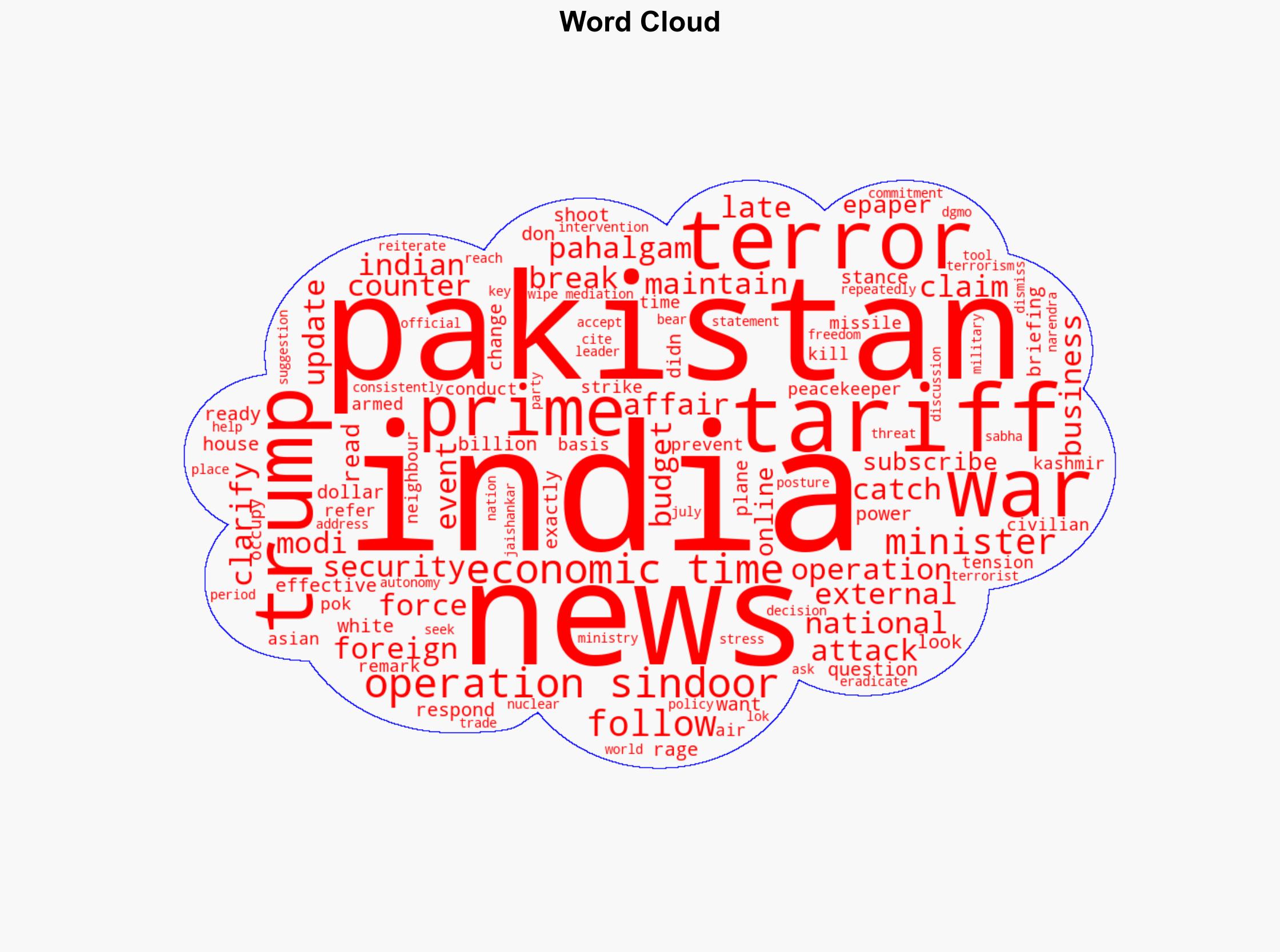Trump claims his tariff power helped avert India-Pakistan war says seven planes were shot down - The Times of India - Image 1