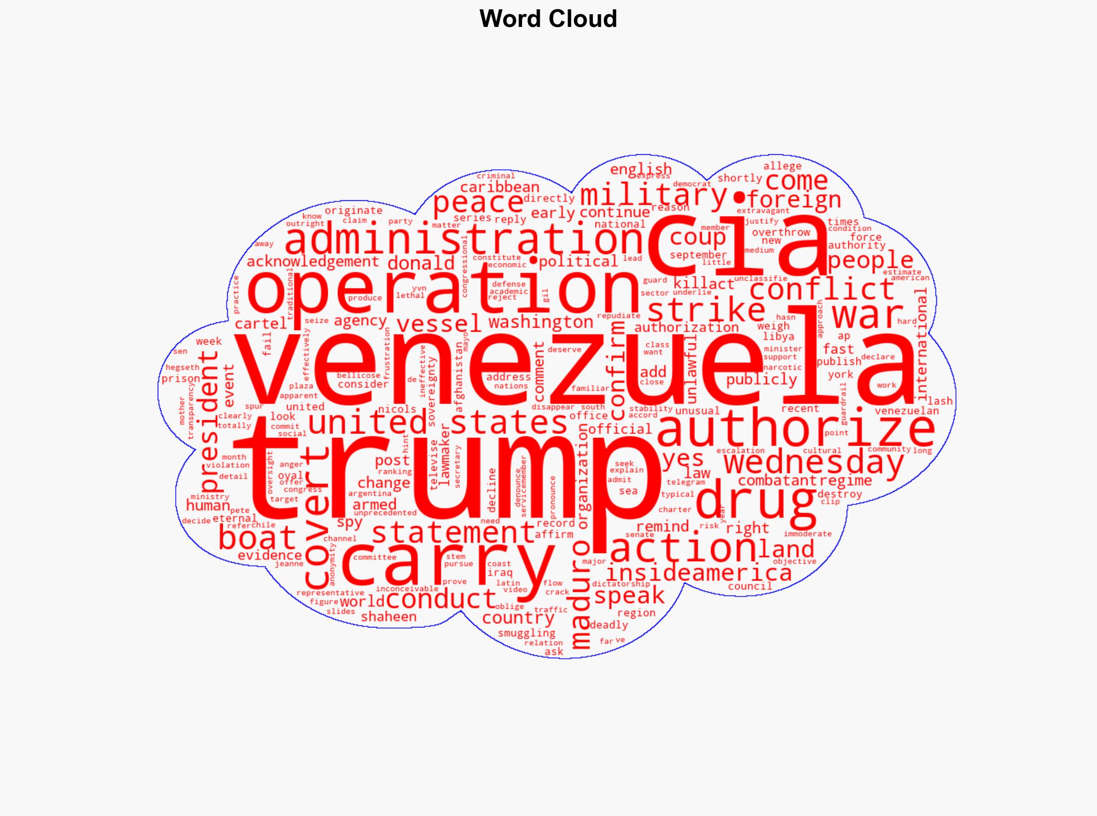 Trump confirms the CIA is conducting covert operations inside Venezuela - ABC News - Image 1