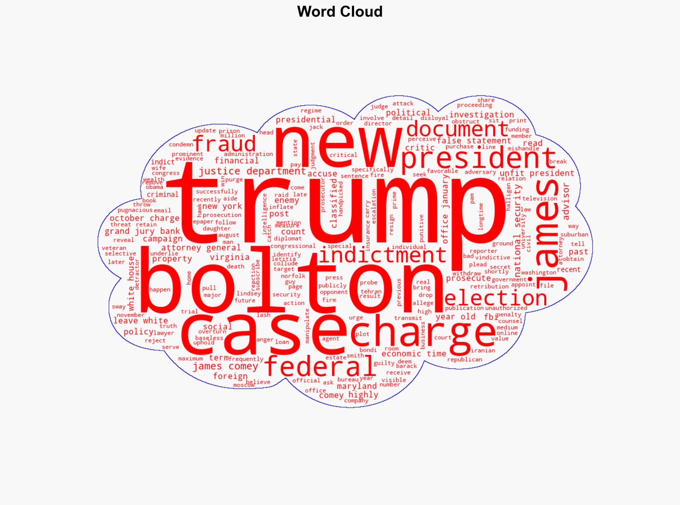 Trump critic John Bolton indicted for mishandling classified info - The Times of India - Image 1