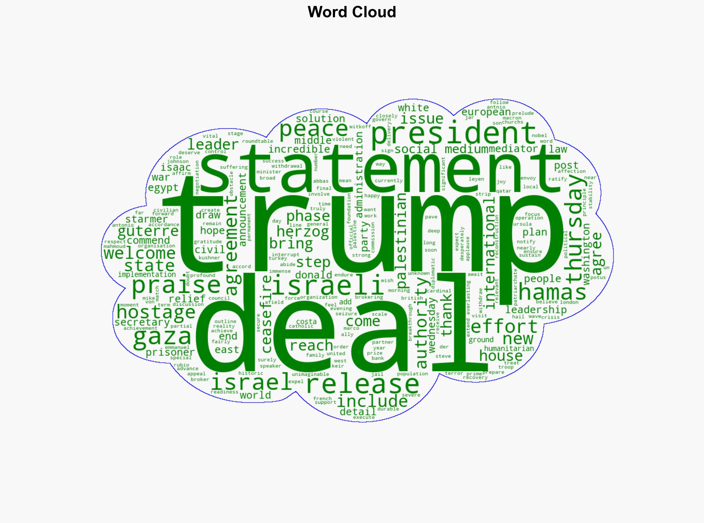 Trump draws international praise as broker of Israel-Hamas deal - ABC News - Image 1