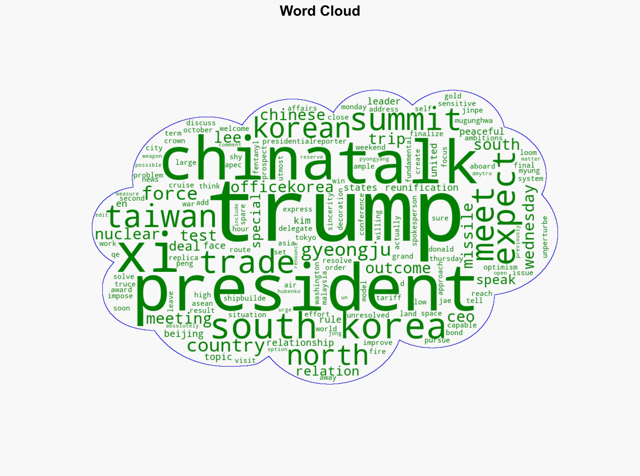 Trump expects 'a very good outcome' from Xi meeting - DW (English) - Image 1