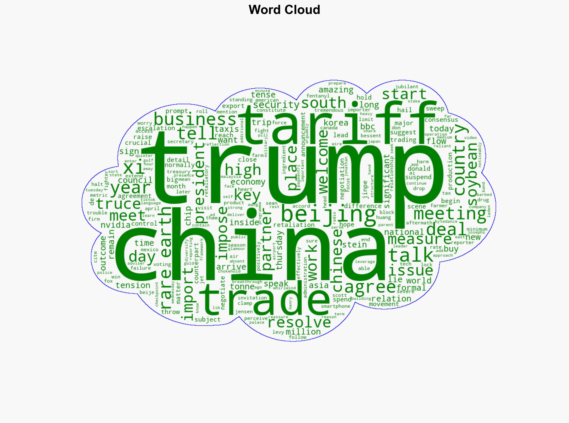 Trump hails 'amazing' meeting with China's Xi but no formal trade deal agreed - BBC News - Image 1