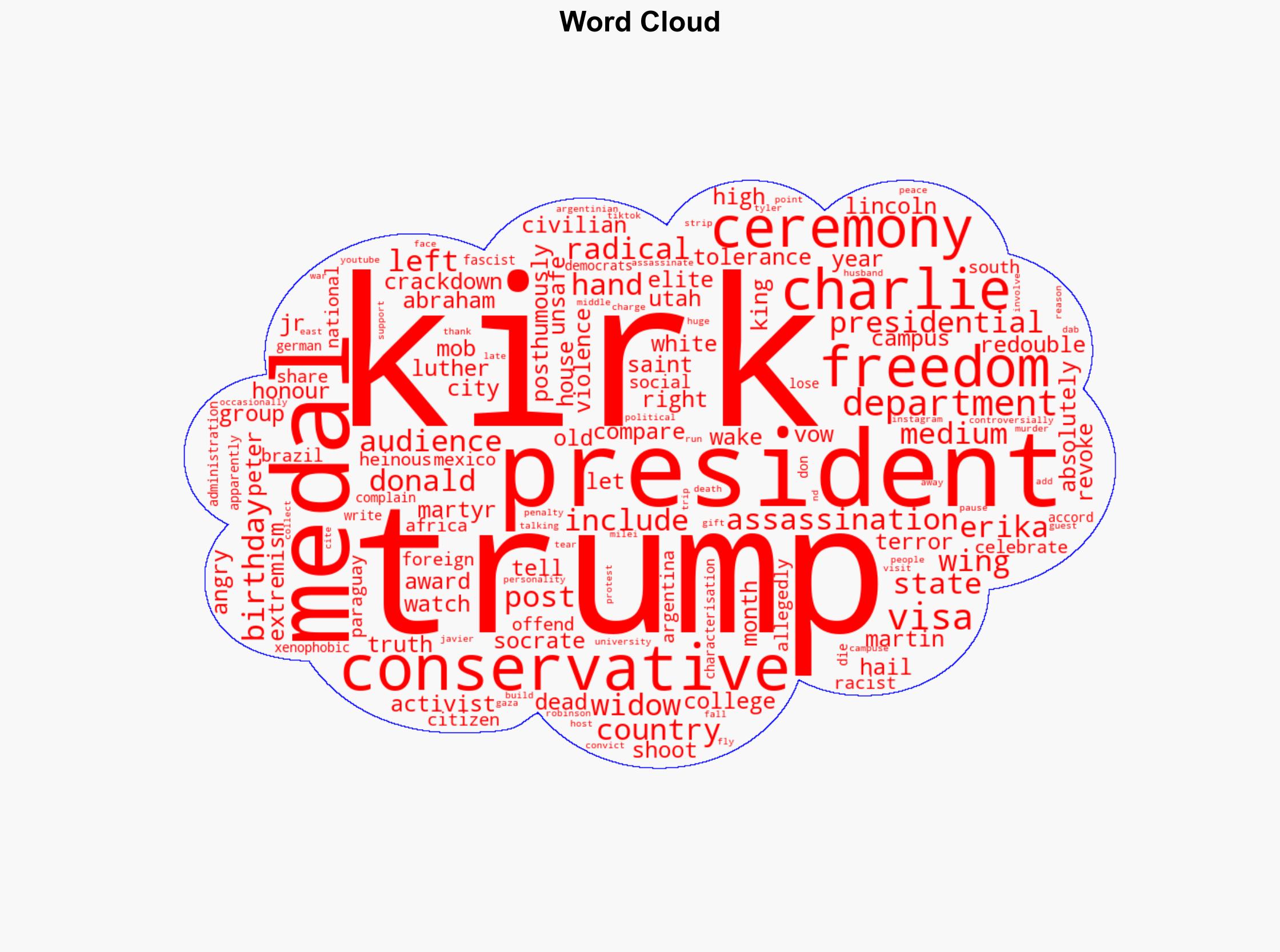 Trump hails 'martyr' Kirk at posthumous medal ceremony - RTE - Image 1