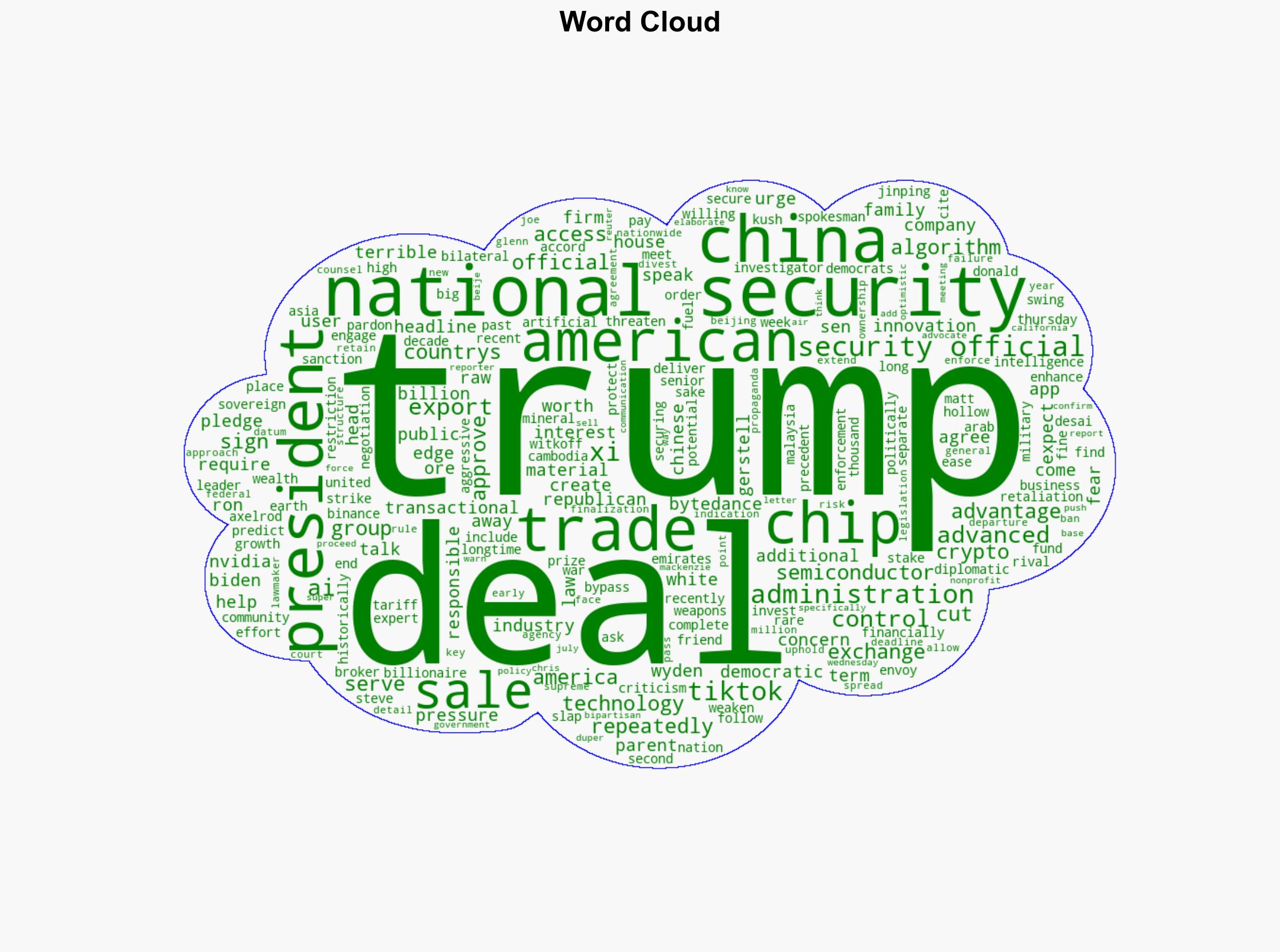 Trump has put US national security up for sale critics say - MSNBC - Image 1