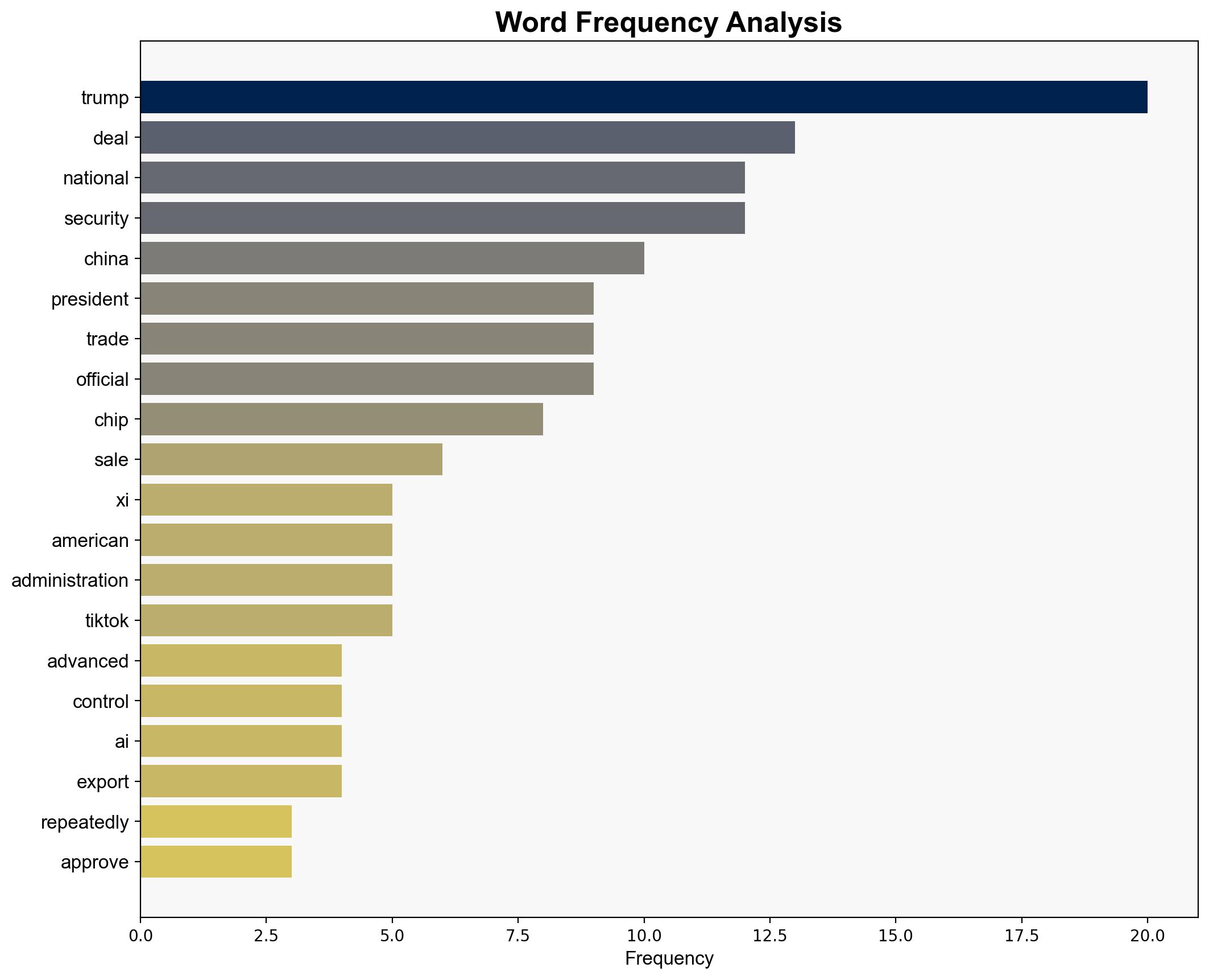 Trump has put US national security up for sale critics say - MSNBC - Image 3