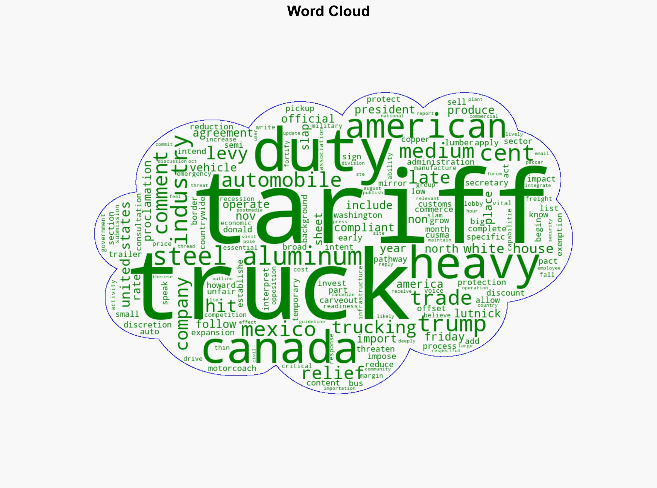 Trump hitting medium and heavy trucks with 25 per cent tariff on Nov 1 - Financial Post - Image 1