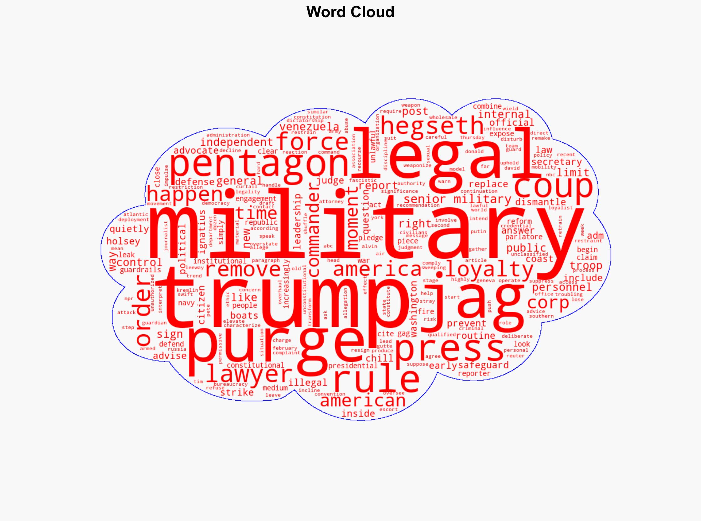 Trump is preparing a coup the evidence is clear if you know where to look - Raw Story - Image 1