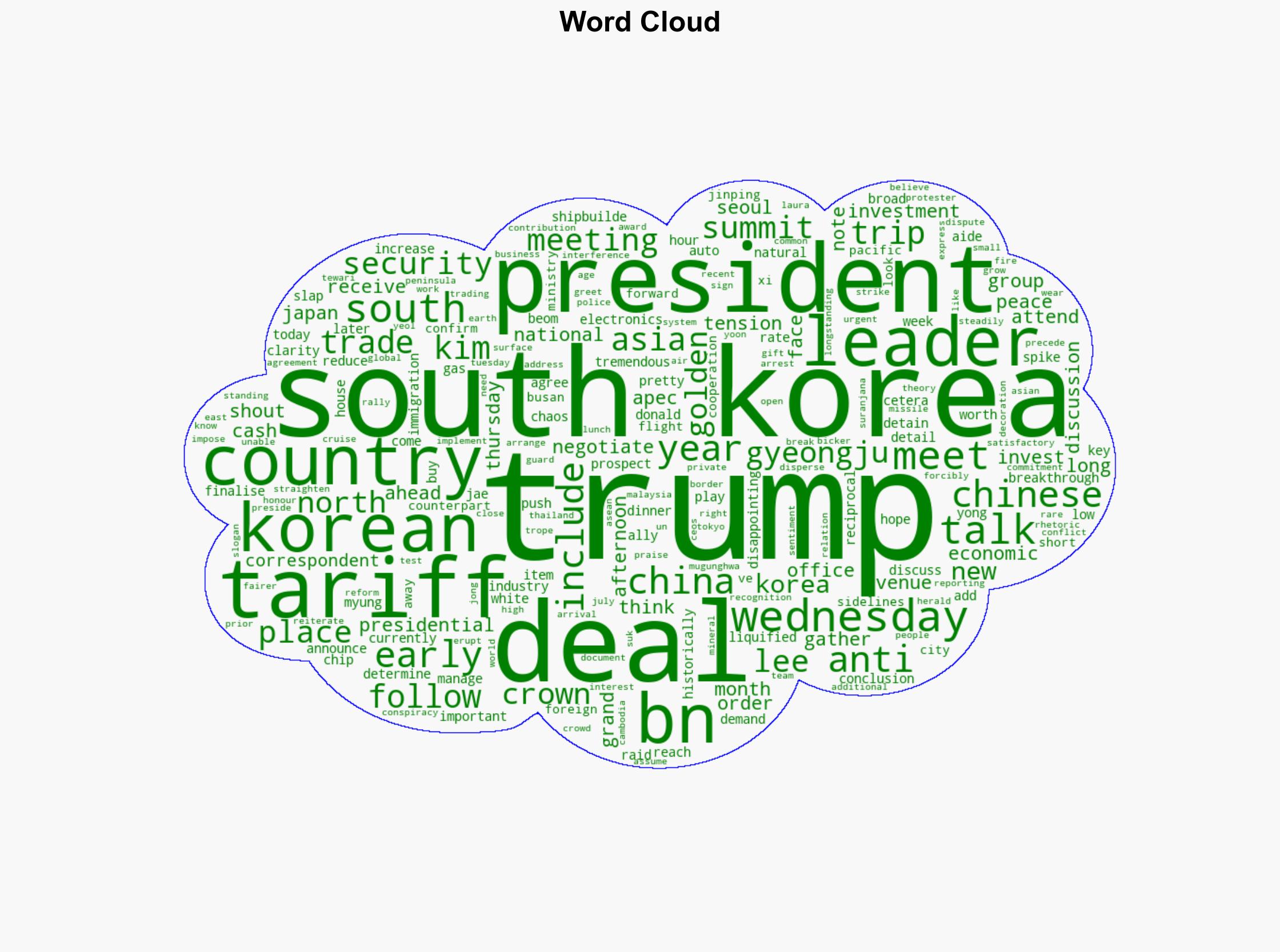 Trump meets South Korean leader as trade deal remains elusive - BBC News - Image 1