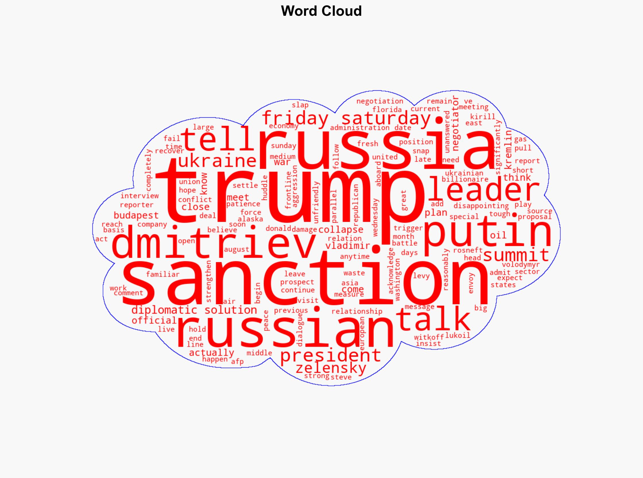 Trump not 'wasting time' with Putin as Kremlin envoy visits US - CNA - Image 1