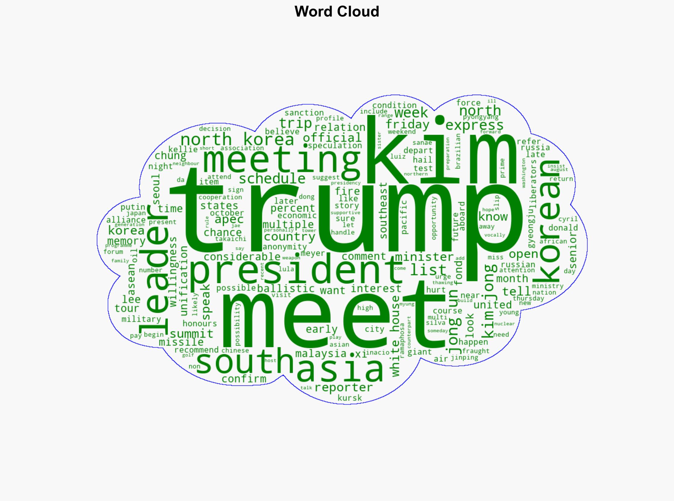 Trump open to meeting North Koreas Kim on Asia trip but nothing scheduled - Al Jazeera English - Image 1