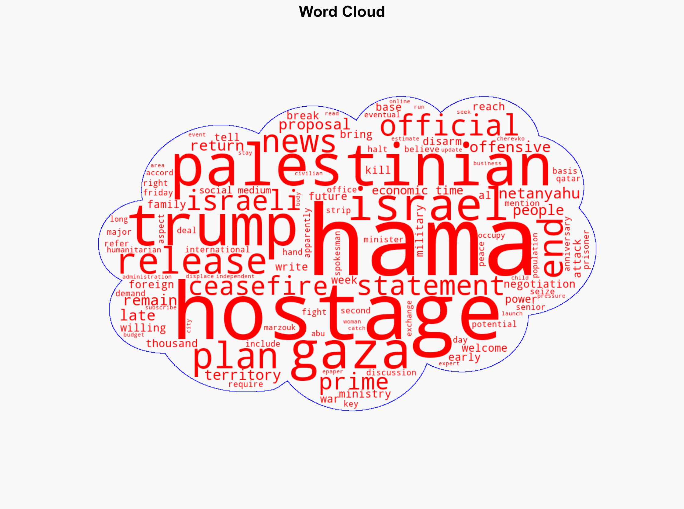 Trump orders Israel to stop bombing Gaza after Hamas partially accepts his peace plan - The Times of India - Image 1