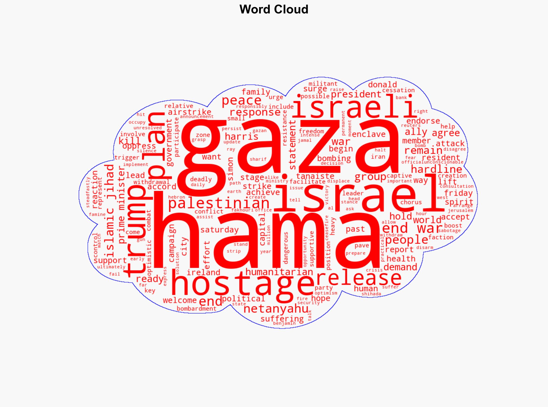 Trump orders Israel to stop bombing Gaza as Hamas partially accepts peace plan - Independent.ie - Image 1
