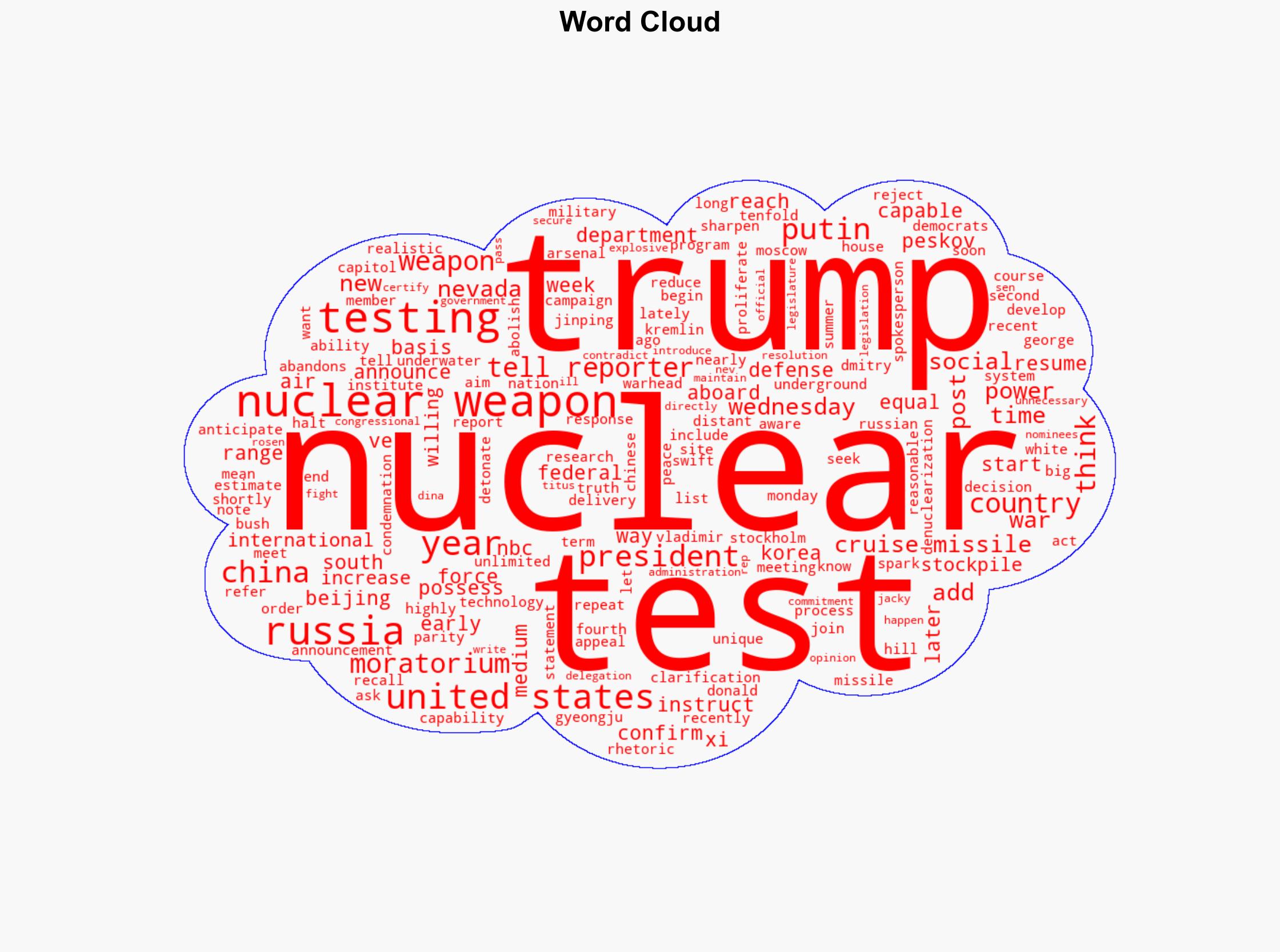 Trump orders Pentagon to begin testing nuclear weapons 'immediately' - NBC News - Image 1