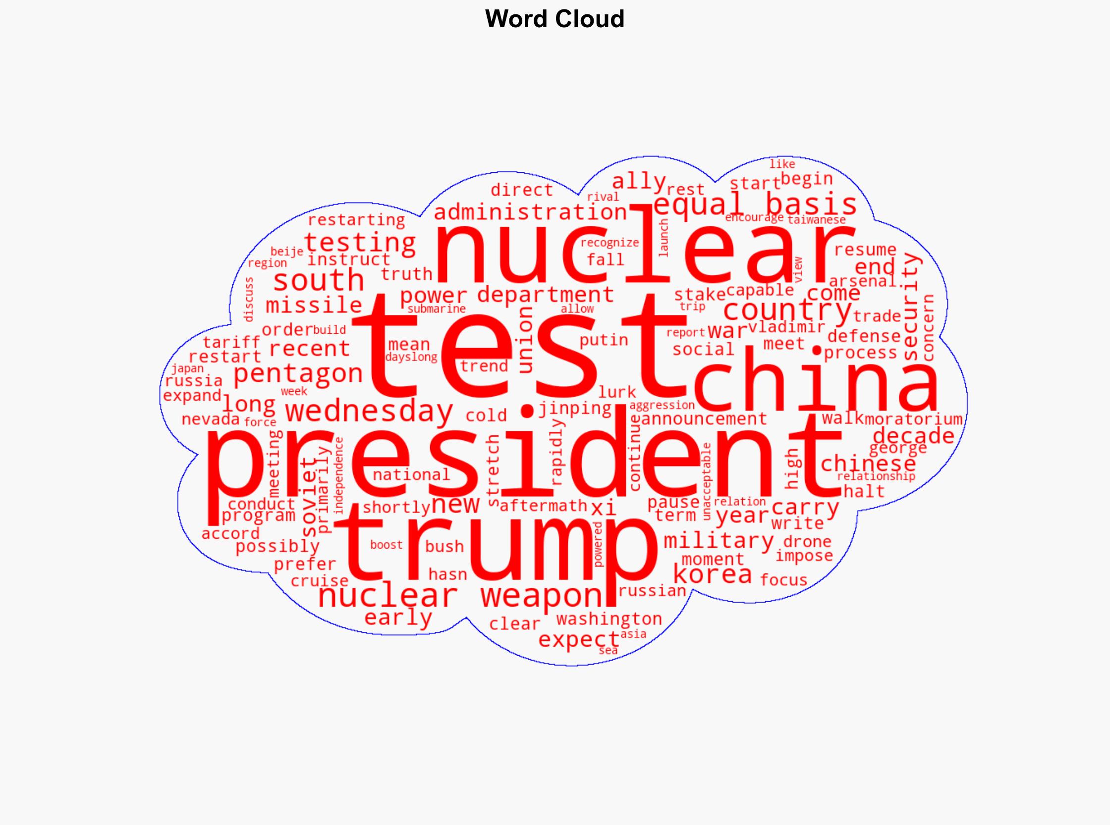 Trump orders Pentagon to restart nuclear weapons testing after 33-year halt - CBS News - Image 1