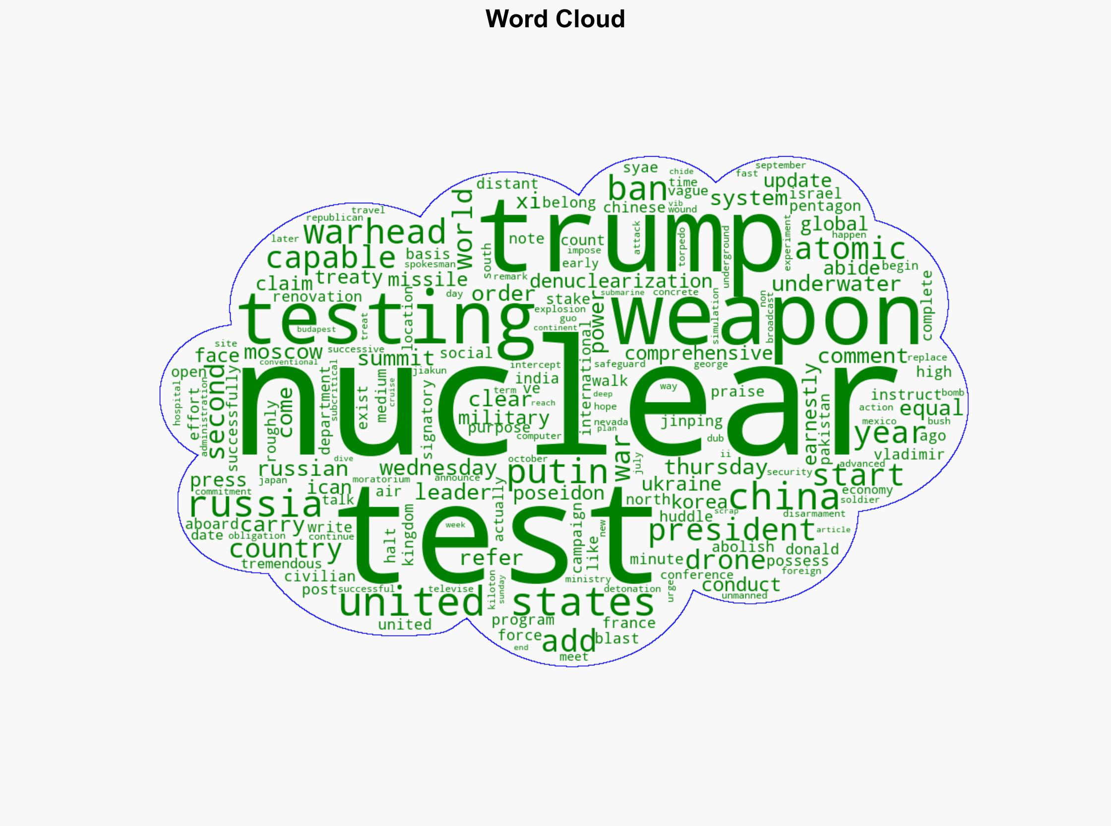 Trump orders US to start nuclear weapons testing - RTE - Image 1