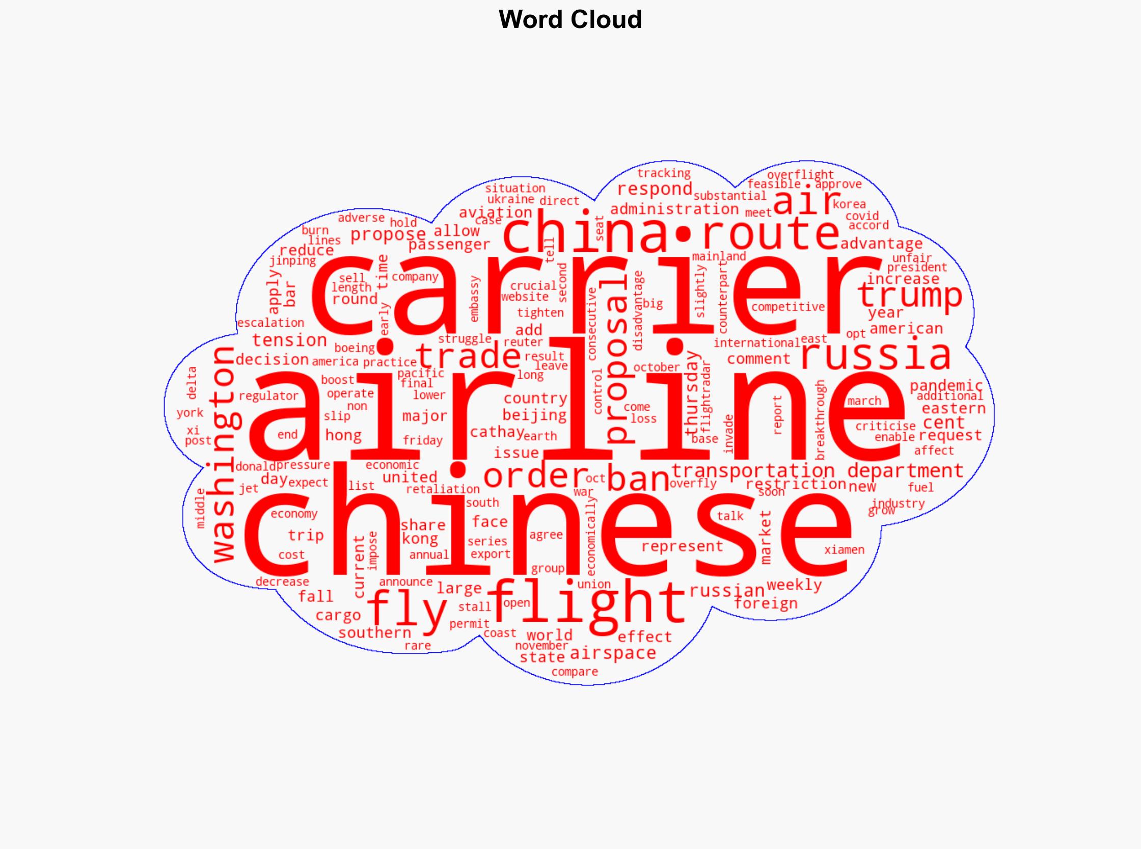 Trump proposes barring Chinese airlines flying over Russia on US flights - CNA - Image 1