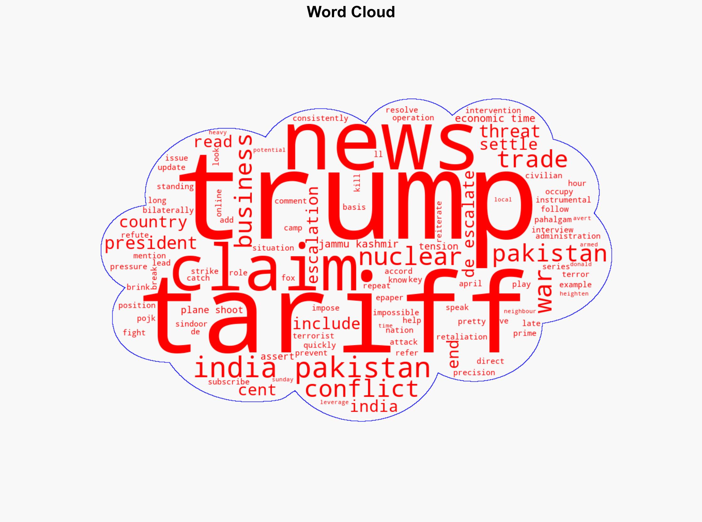 Trump repeats claims of averting India-Pakistan war using tariffs says 'seven planes were shot down' - The Times of India - Image 1