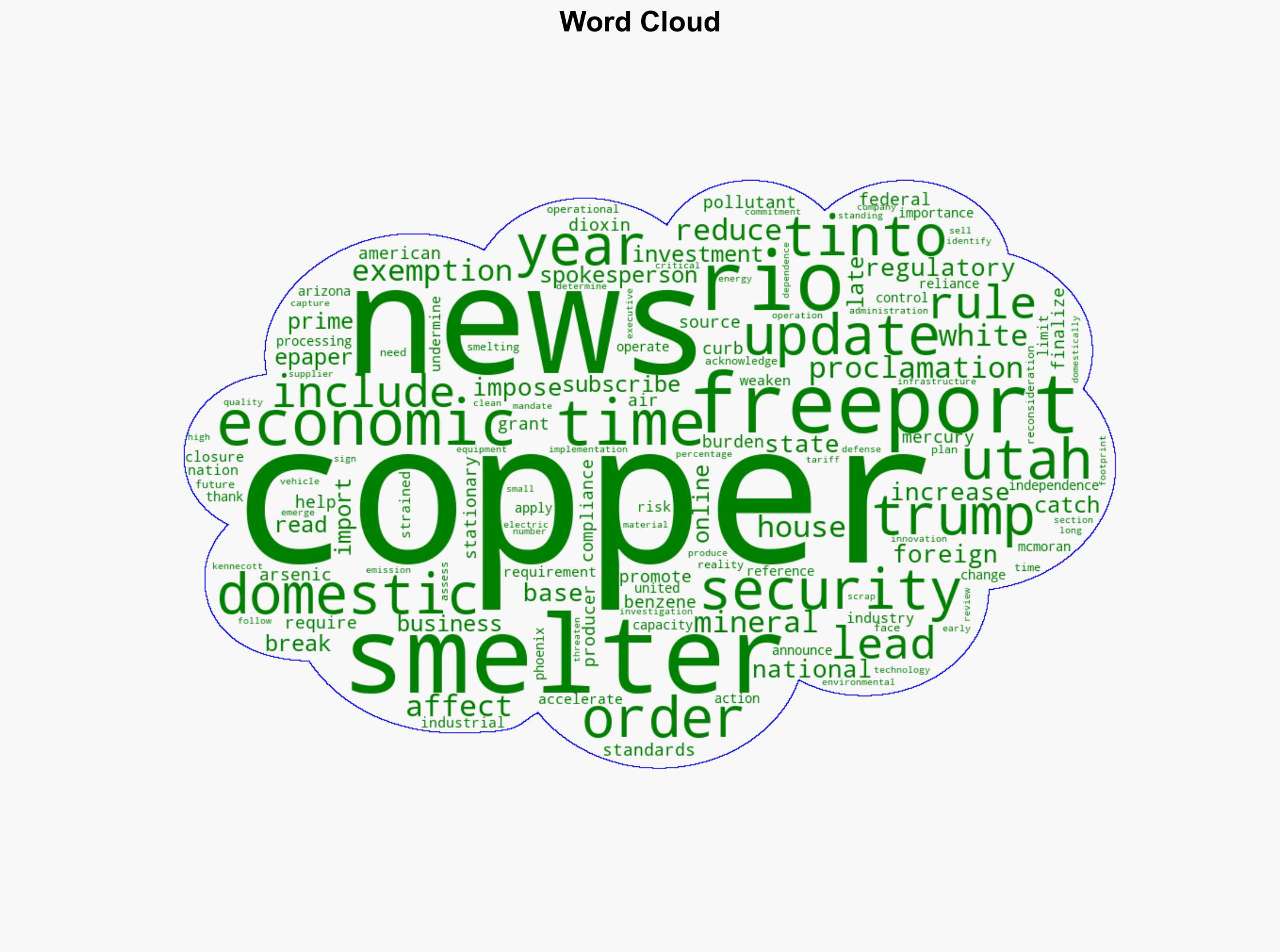 Trump reverses Biden-era rules on copper smelters - The Times of India - Image 1