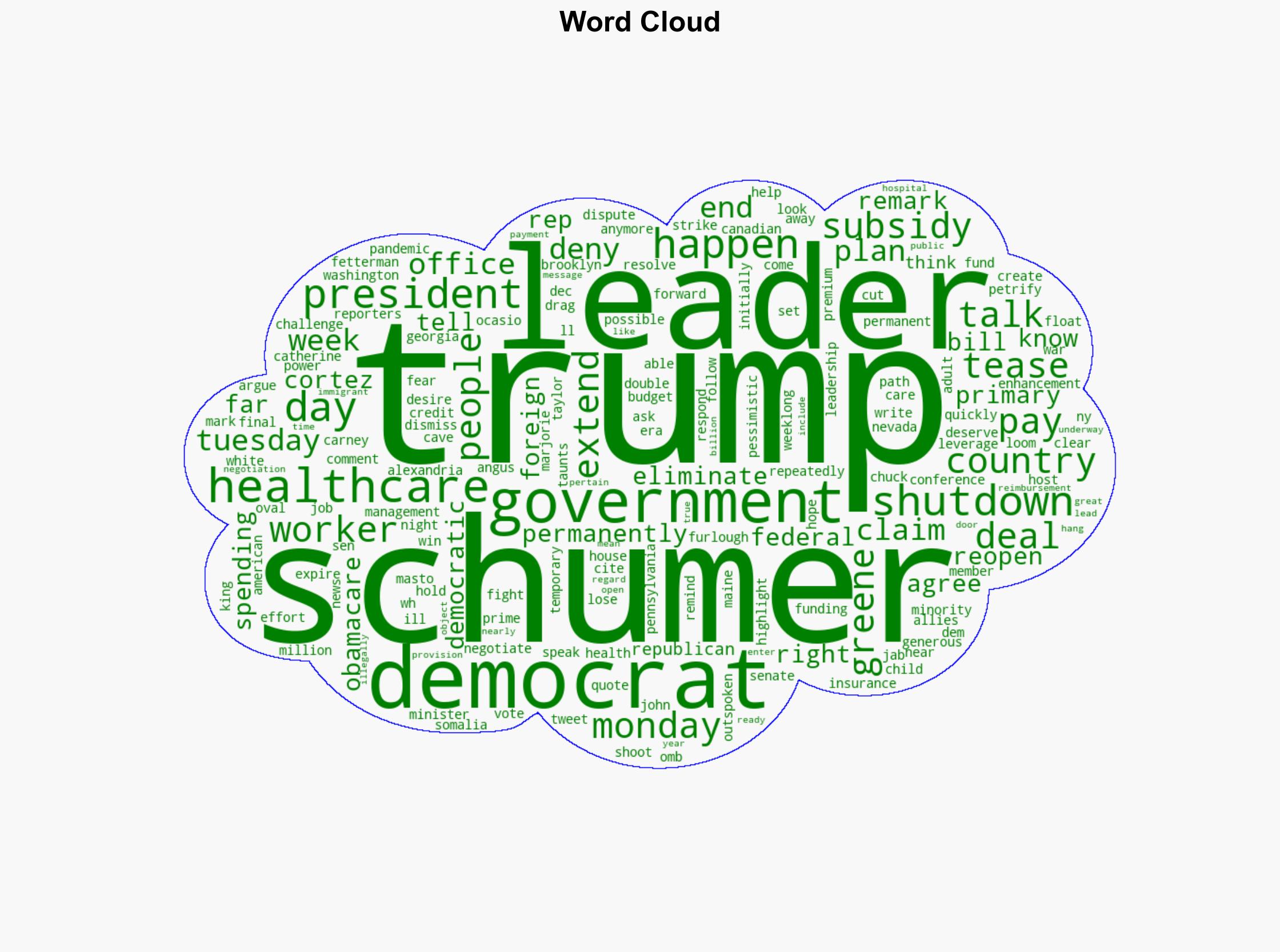 Trump rips Chuck Schumer says Democrats have no leader in shutdown They remind me of Somalia - New York Post - Image 1
