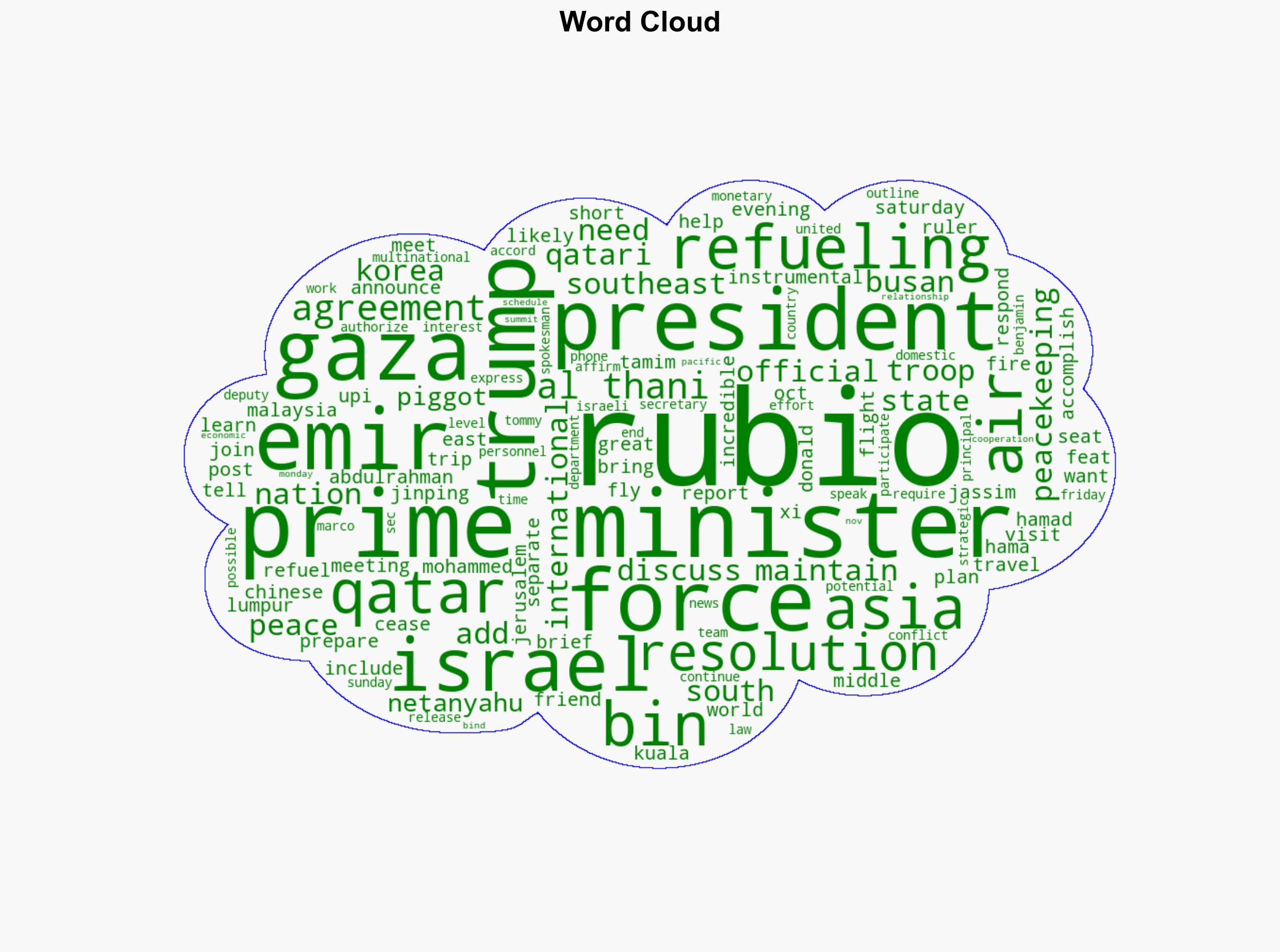 Trump said Qatar is readying peacekeepers for Gaza - UPI.com - Image 1