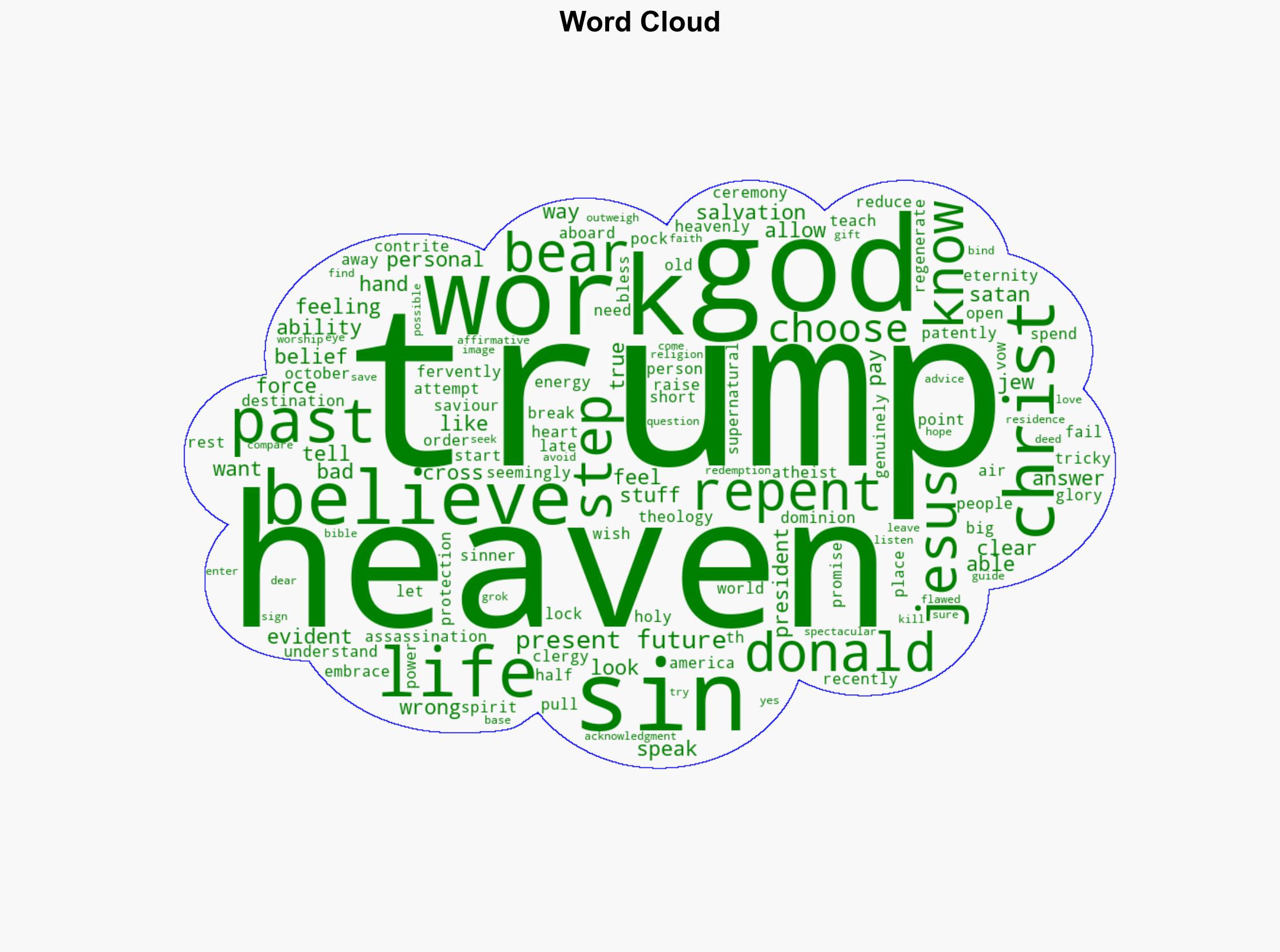 Trump said hes not going to heaven Hes probably wrong - Americanthinker.com - Image 1