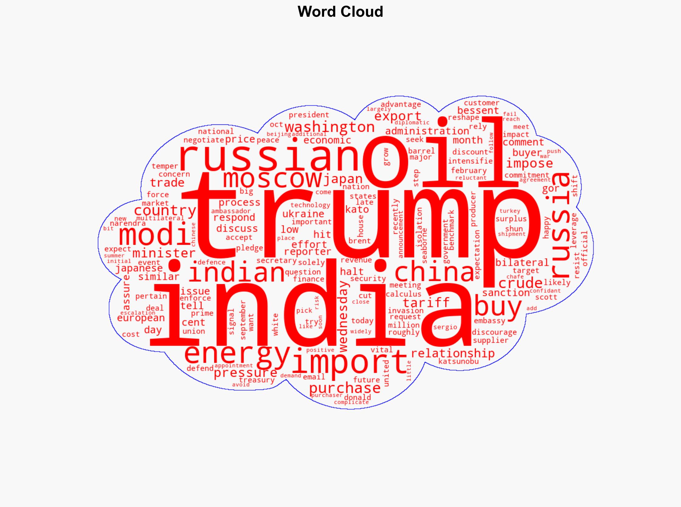 Trump says Modi assured him India will stop buying Russian oil - CNA - Image 1