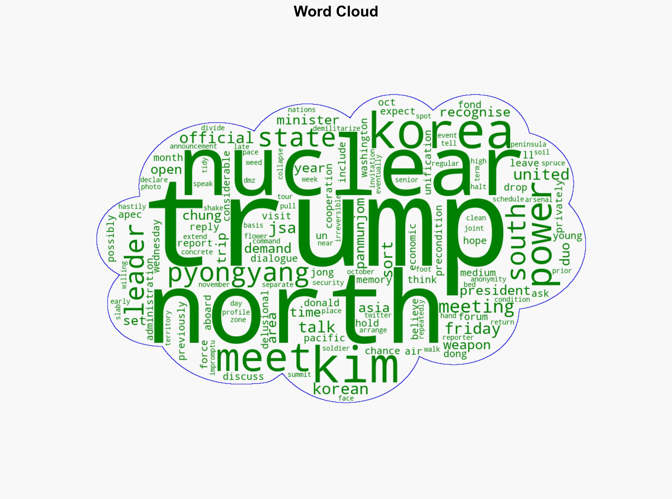 Trump says North Korea is 'sort of a nuclear power' - CNA - Image 1