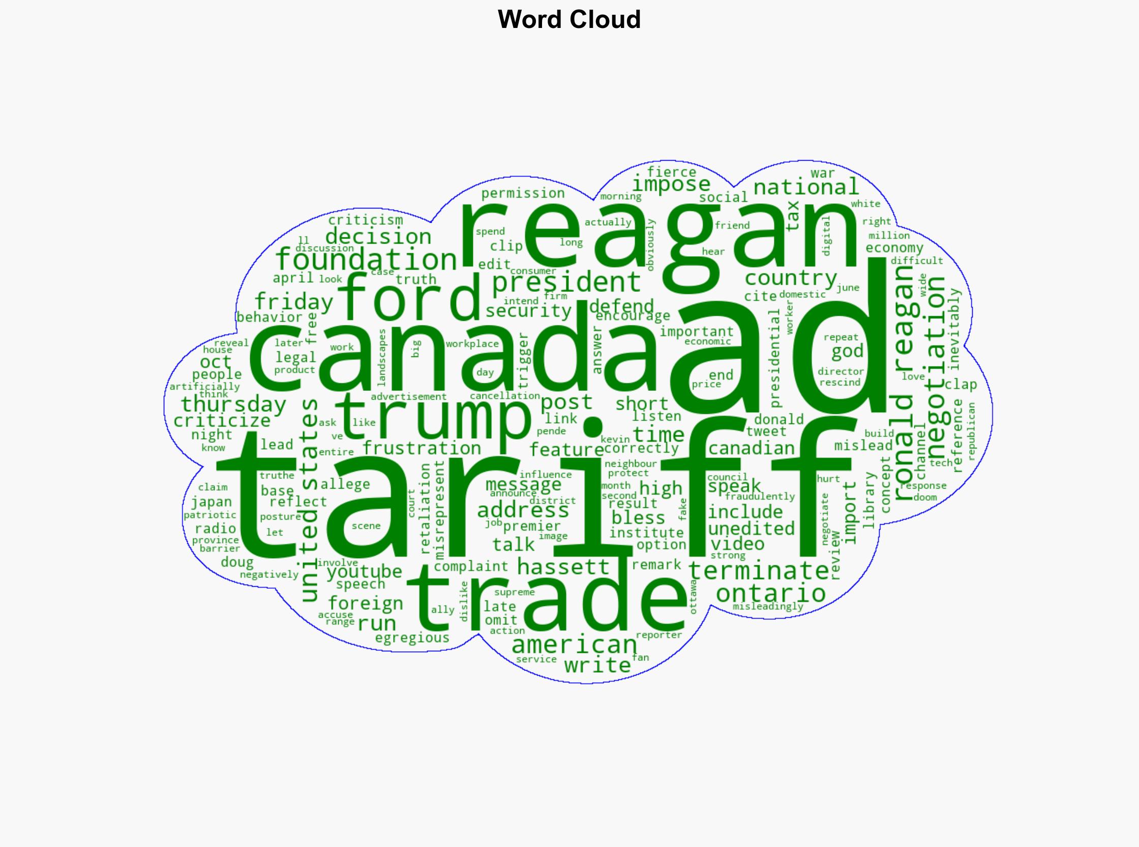 Trump says all US trade negotiations with Canada are terminated over Reagan tariffs TV ad - CNBC - Image 1