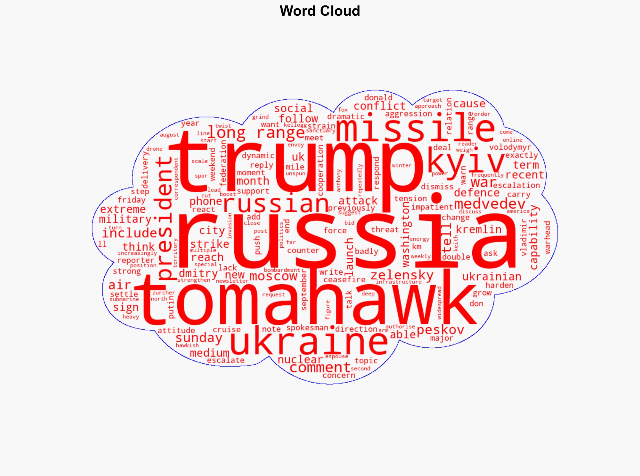 Trump says he may send Tomahawk missiles to Ukraine - BBC News - Image 1