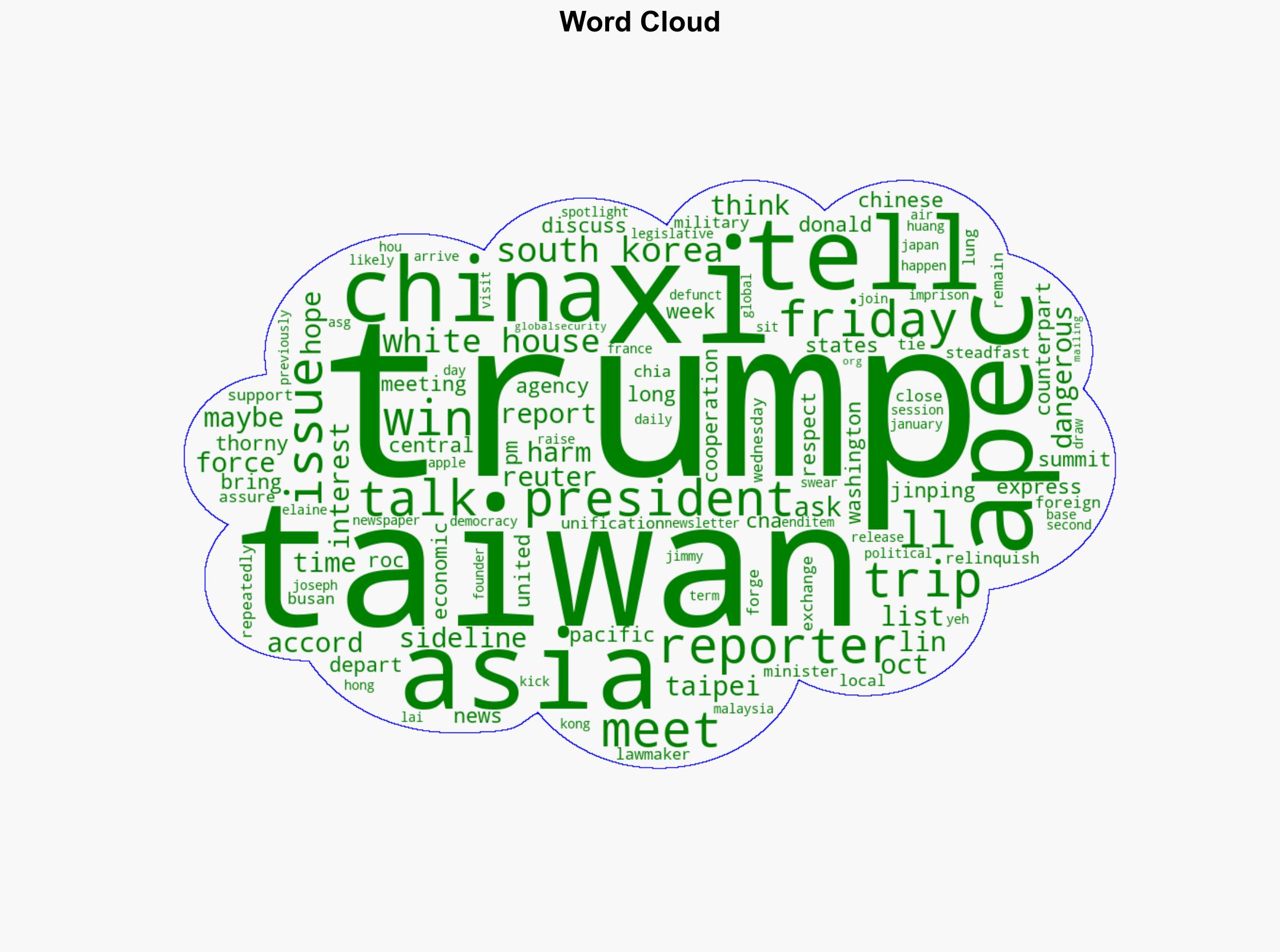 Trump says he will discuss Taiwan with Xi at APEC - Globalsecurity.org - Image 1
