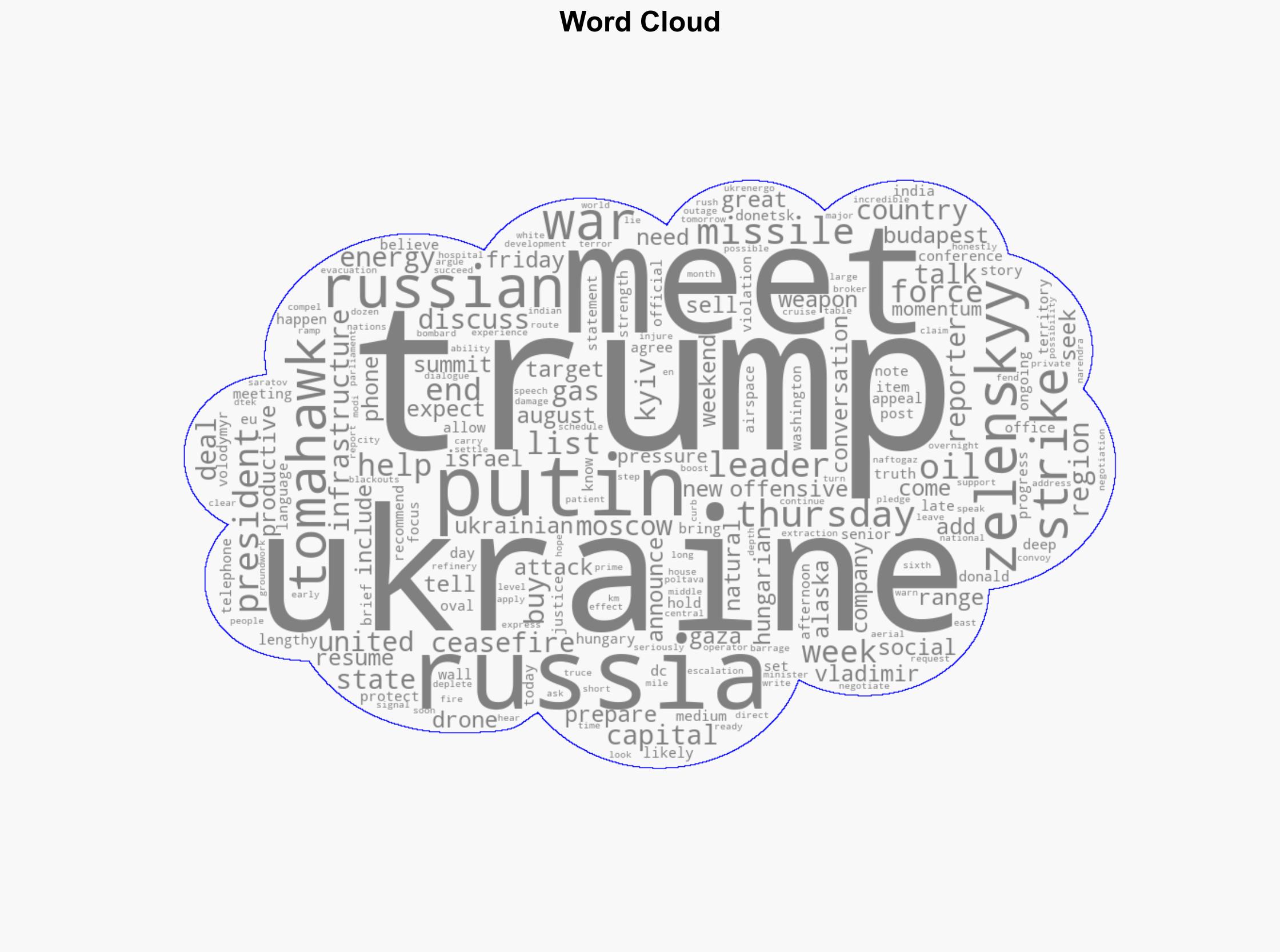 Trump says he will meet Putin again after productive phone call - Al Jazeera English - Image 1
