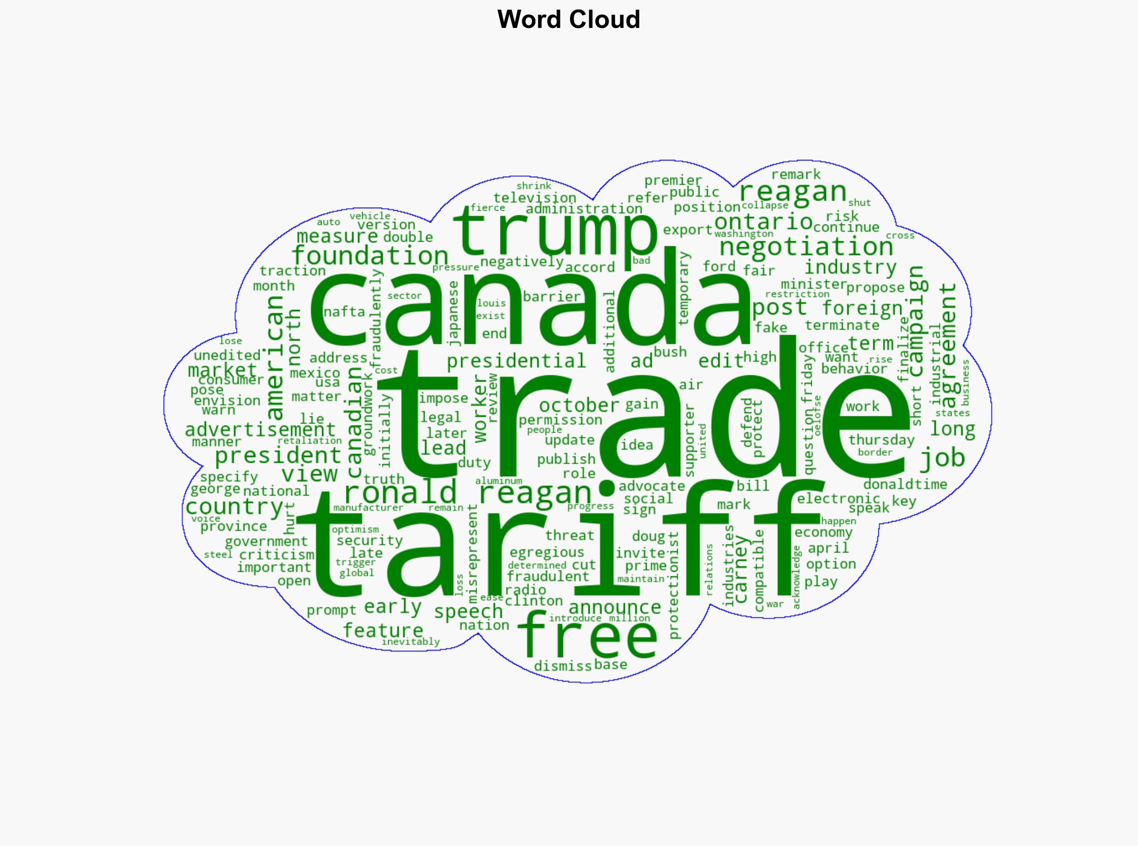 Trump says he's ending 'all trade negotiations' with Canada - DW (English) - Image 1